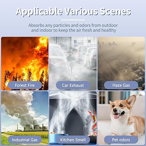 Miniatura 8 de Filtro de repuesto MK04 compatible con purificador de aire AROEVE MK04 MG04JH, versión estándar, paquete de 3