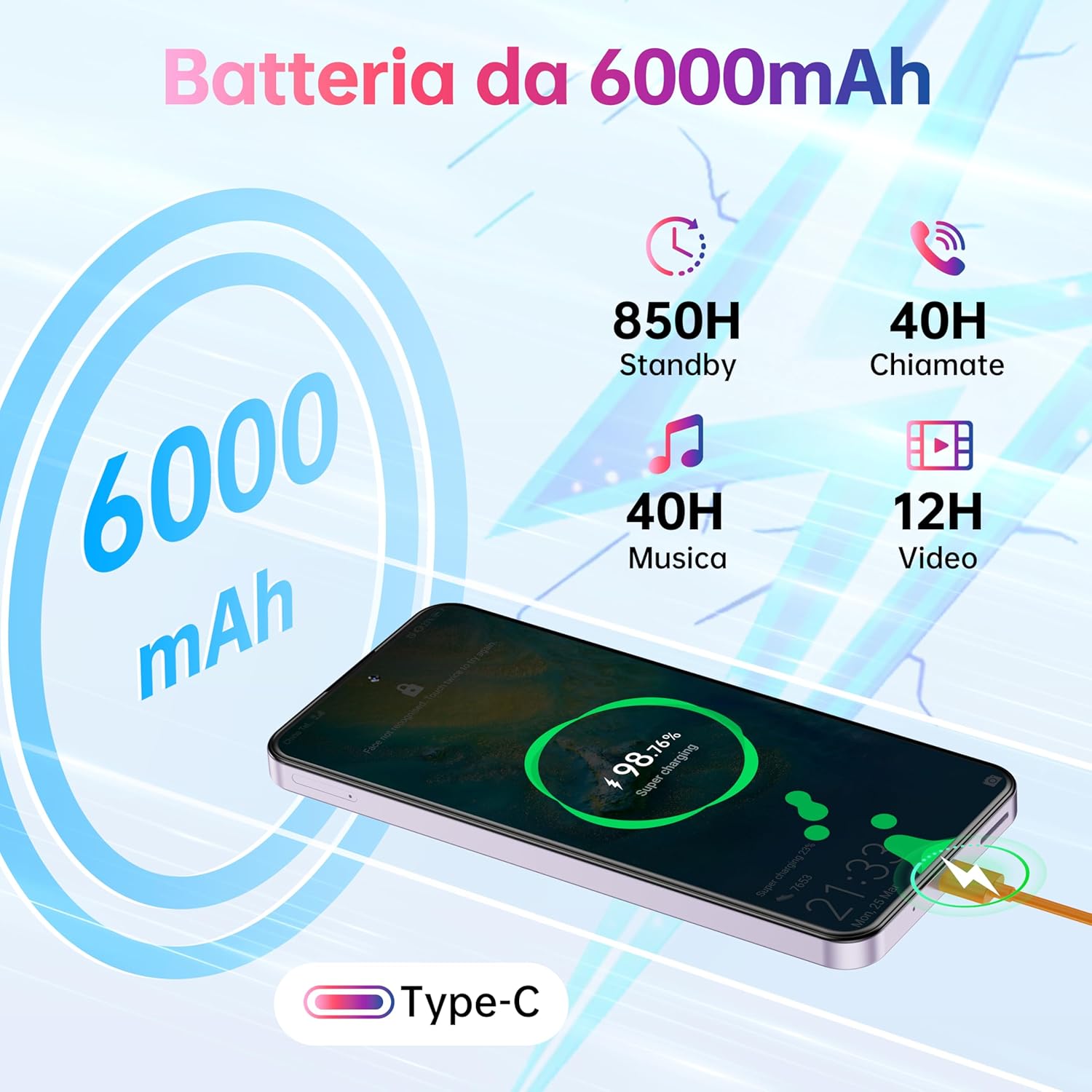 OUKITEL C69 battery information, showing 6000mAh capacity, 850 hours standby, 40 hours talk, 40 hours music, and 12 hours video playback.