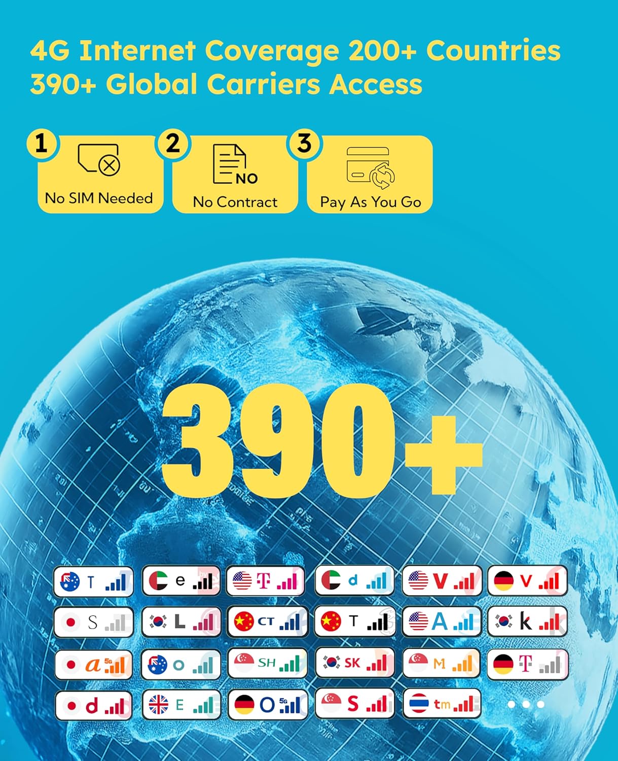 GlocalMe UPP 4G Mobile Hotspot with 60GB US Data &12GB Global Data, Portable WiFi Hotspot for Travel in 200+ Countries, Pocket WiFi Device, No SIM Card Required, No Contract, Connect to 8 Devices