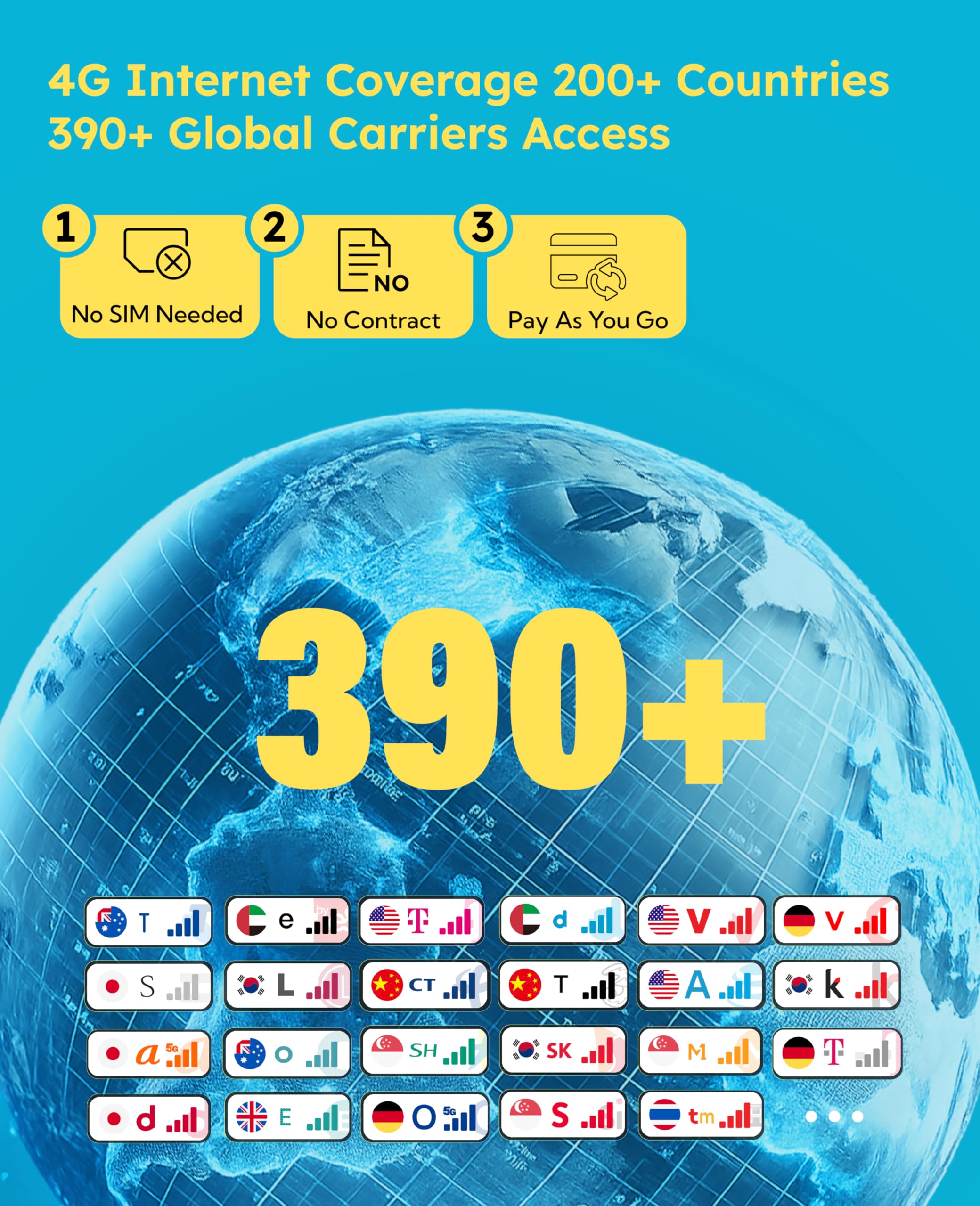 GlocalMe UPP 4G Mobile Hotspot with 60GB US Data &12GB Global Data, Portable WiFi Hotspot for Travel in 200+ Countries, Pocket WiFi Device, No SIM Card Required, No Contract, Connect to 8 Devices — view 3