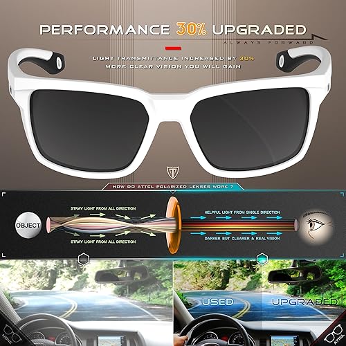 Miniatura 5 de ATTCL Men's Polarized Sport Sunglasses with UV400 Protection for Driving, Fishing, and Outdoor Activities