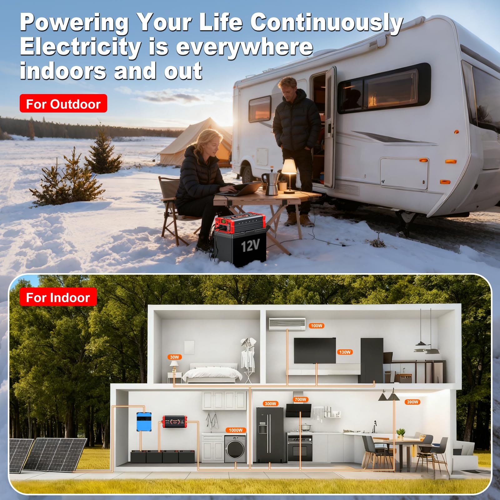 SUDOKEJI 2000W/4000W Wechselrichter Reiner Sinus Spannungswandler 12V auf 230V EU-Steckdose mit LCD Bildschirm und Fernbedienung,USB-Port für Kfz LKW Camping