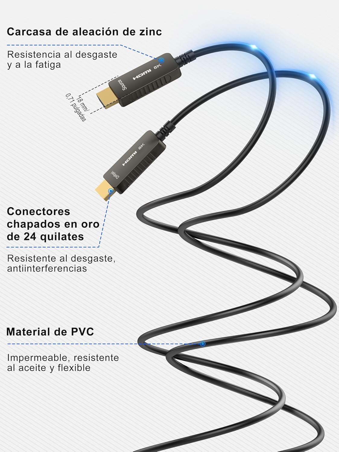SOEYBAE 8K Fiber Optic HDMI Cable 100ft/30m, HDMI Cable 2.1 Support 8K@60Hz, 4K@120Hz, 48Gbps, eARC, HDCP2.2,PS5
