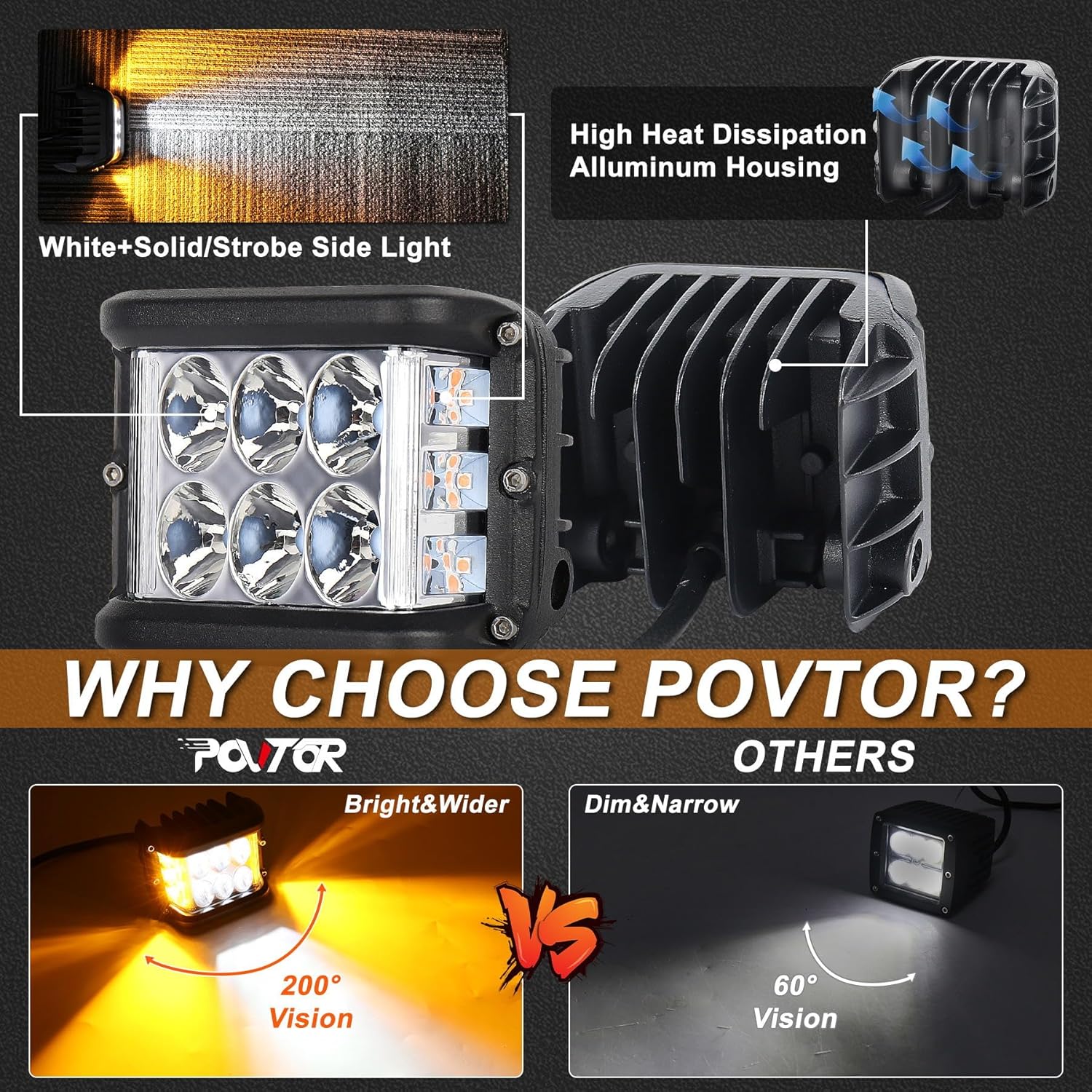 Side Shooter LED Pod Lights - 4 inch Off Road LED Light Pods with Dual Yellow Solid & Strobe Spot Beam - ATV UTV SUV 4x4 Boat