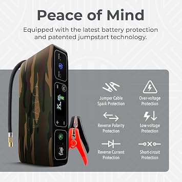 HALO Bolt Air 58830 Portable Car Battery Jump Starter | 100 PSI Air Compressor, 58.8Wh USB Power Bank, Emergency Floodlight & Charger, Jumps Cars SUVs & Trucks, Inflates Tires, TSA Approved Camo