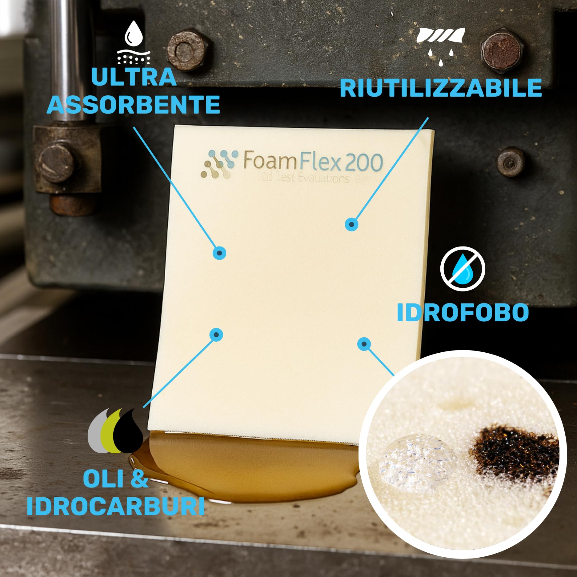 Spill Kit Small, con Spugne Oleoassorbenti e Idrorepellenti Riutilizzabili, Kit Completo per Sversamenti Olio e Liquidi Industriali, Capacità 350L