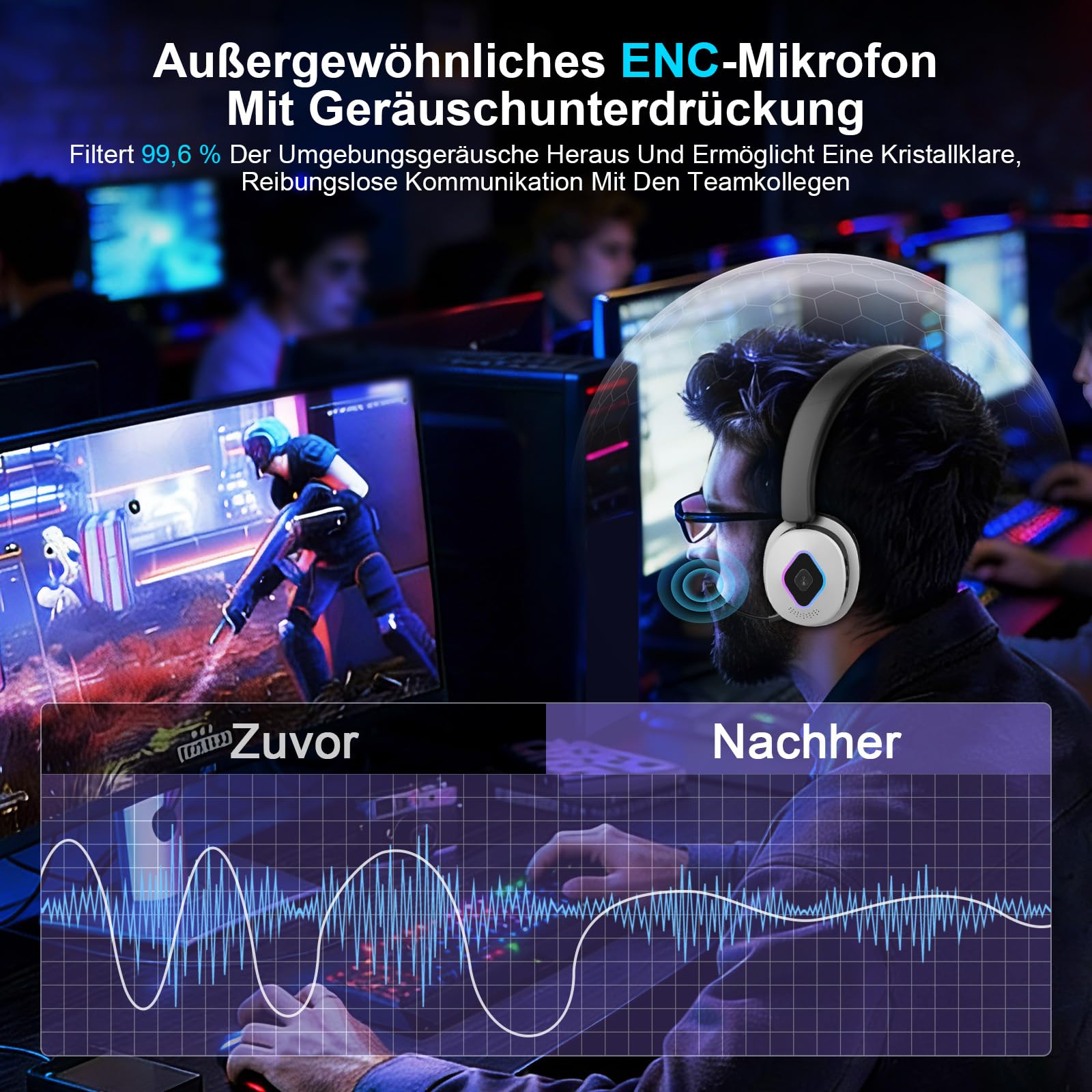 Earbay 2.4GHz Wireless Gaming Headset mit Bluetooth Kopfhörer Für PS5, PS4, PC, Switch, Xbox & Laptop, 6.0 Bluetooth Gaming Headset mit Mikrofon, klappbarem Mikrofon, 40h Akku, RGB-Ladestation