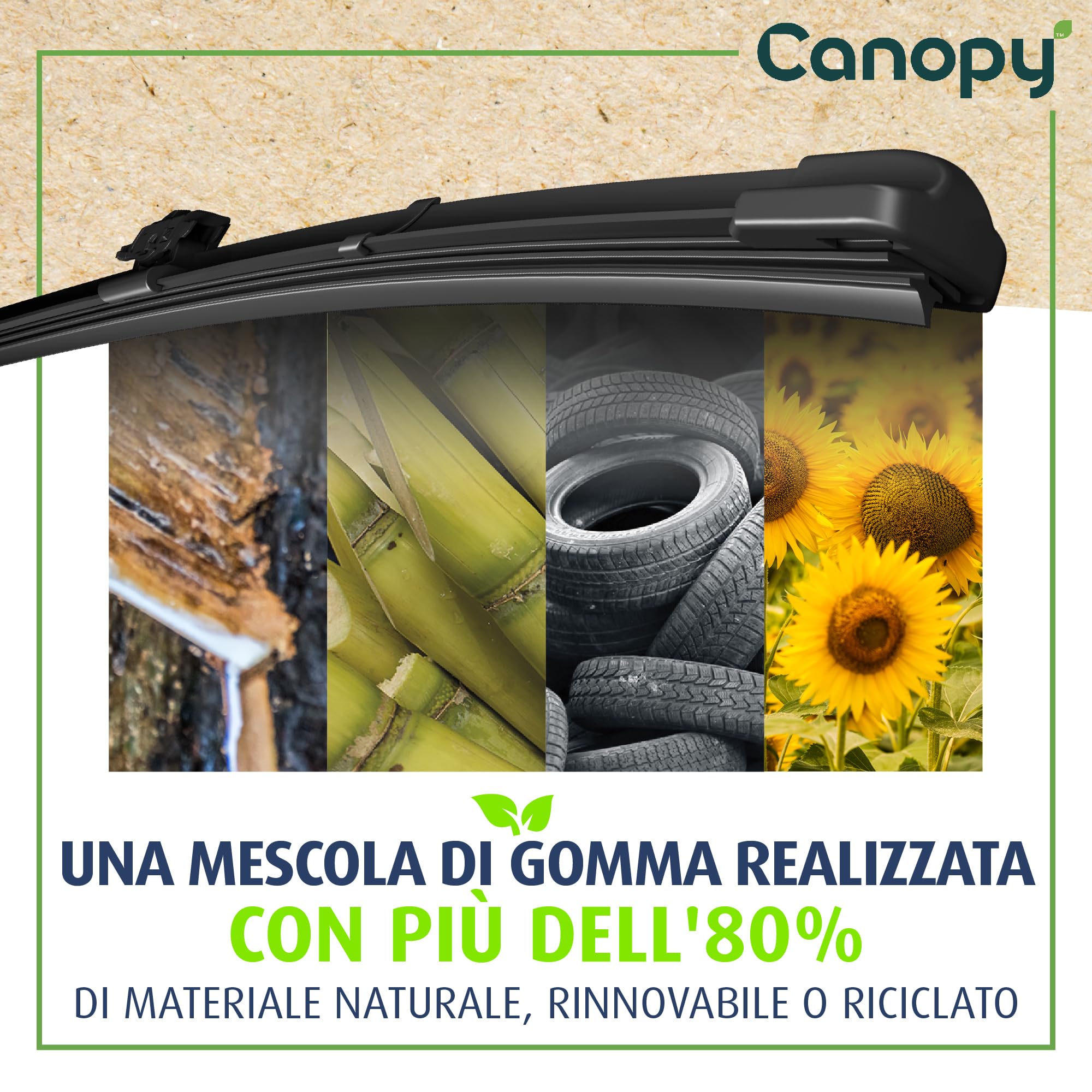 Valeo Canopy™ Wischer | Innovation für mehr Nachhaltigkeit