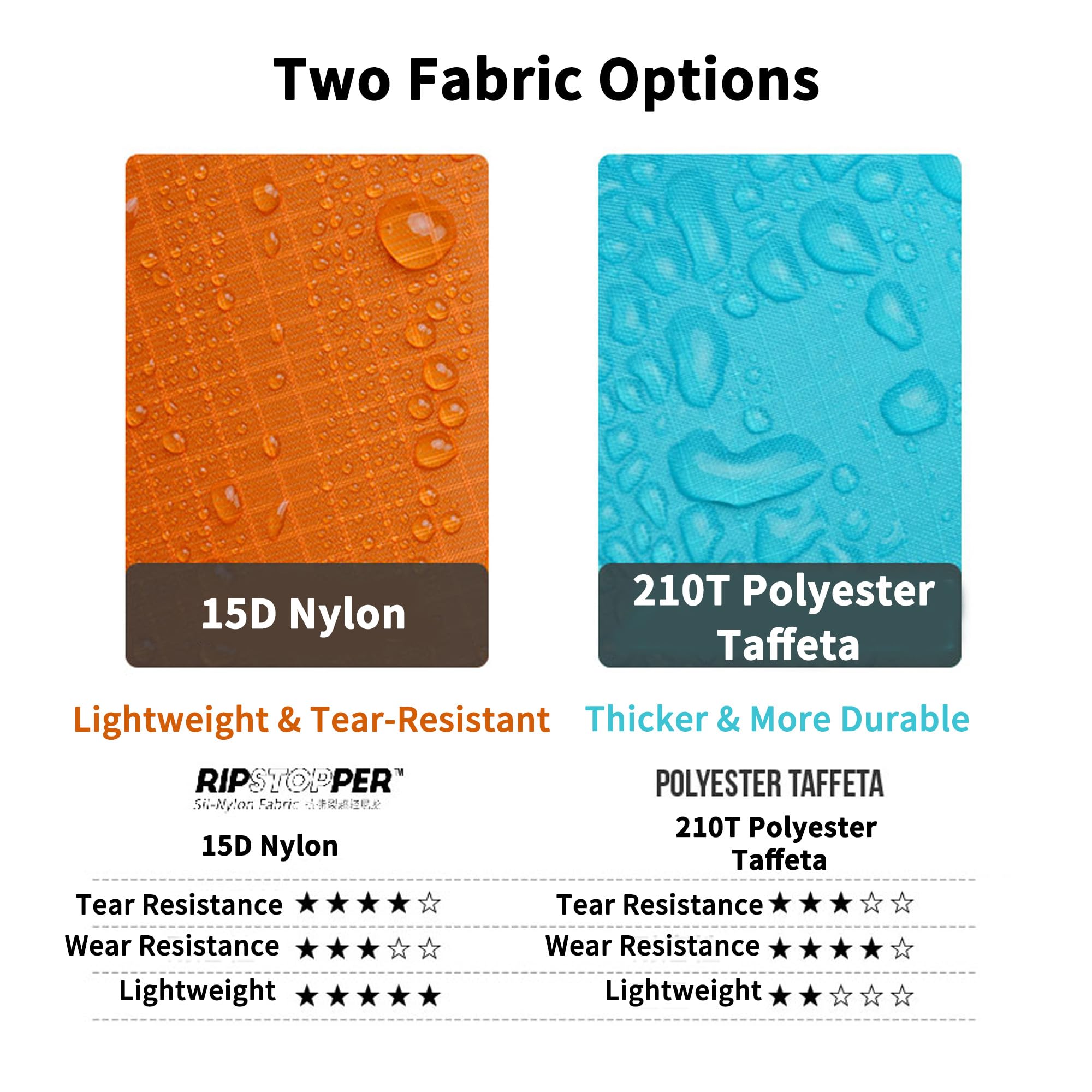 windhike 3F UL GEAR Leichte Regenjacke mit Reißverschluss, PU5000mm Wasserdicht,15D Nylon/210T Polyester,Regenponcho Herren&Damen 140-190cm für Bergsteigen Camping Wandern