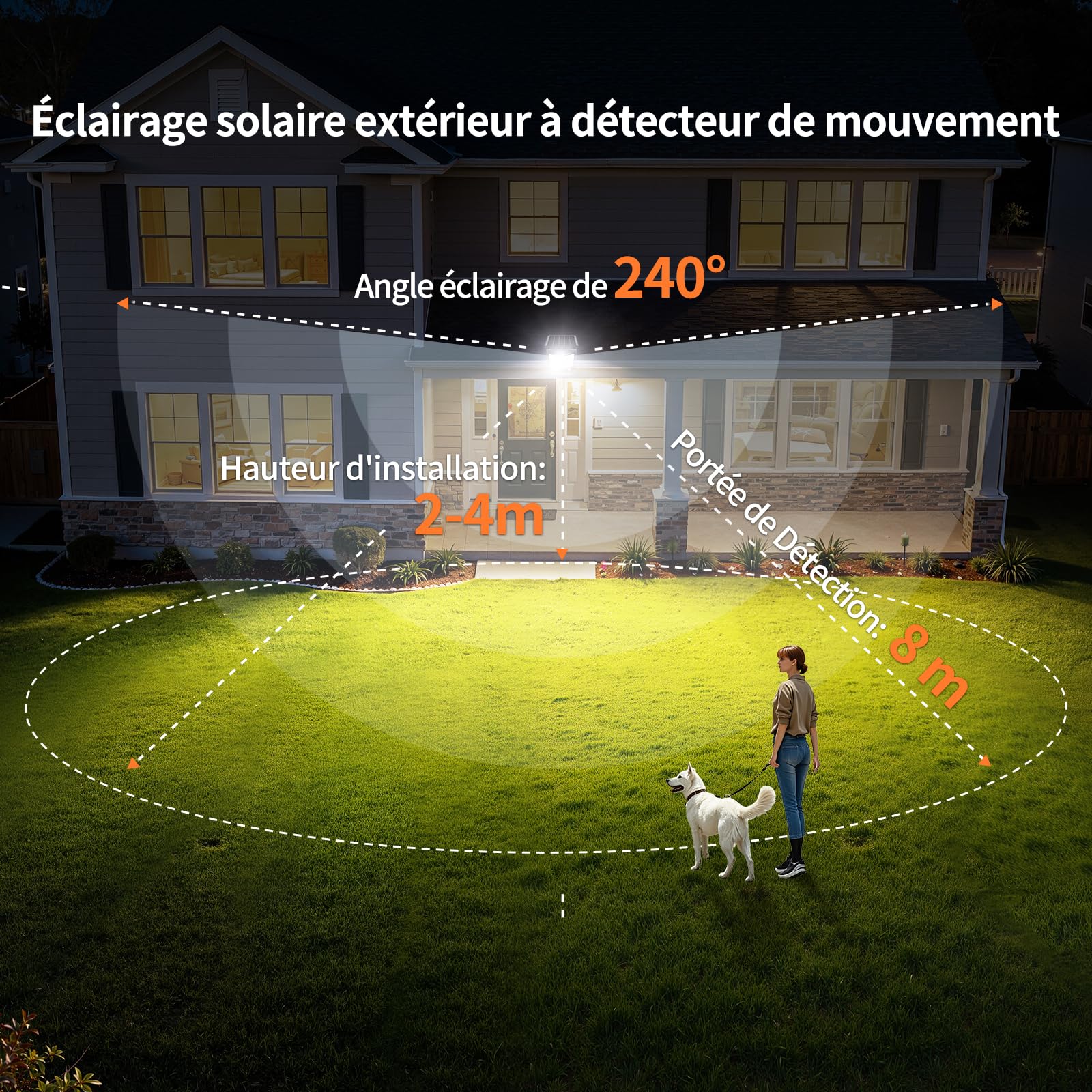 Intelamp - Proyector solar exterior LED 3000LM batería 12500mAh, mando a distancia, 4 modos, doble sensor movimiento 180°, lámpara solar para jardín, garaje, terraza