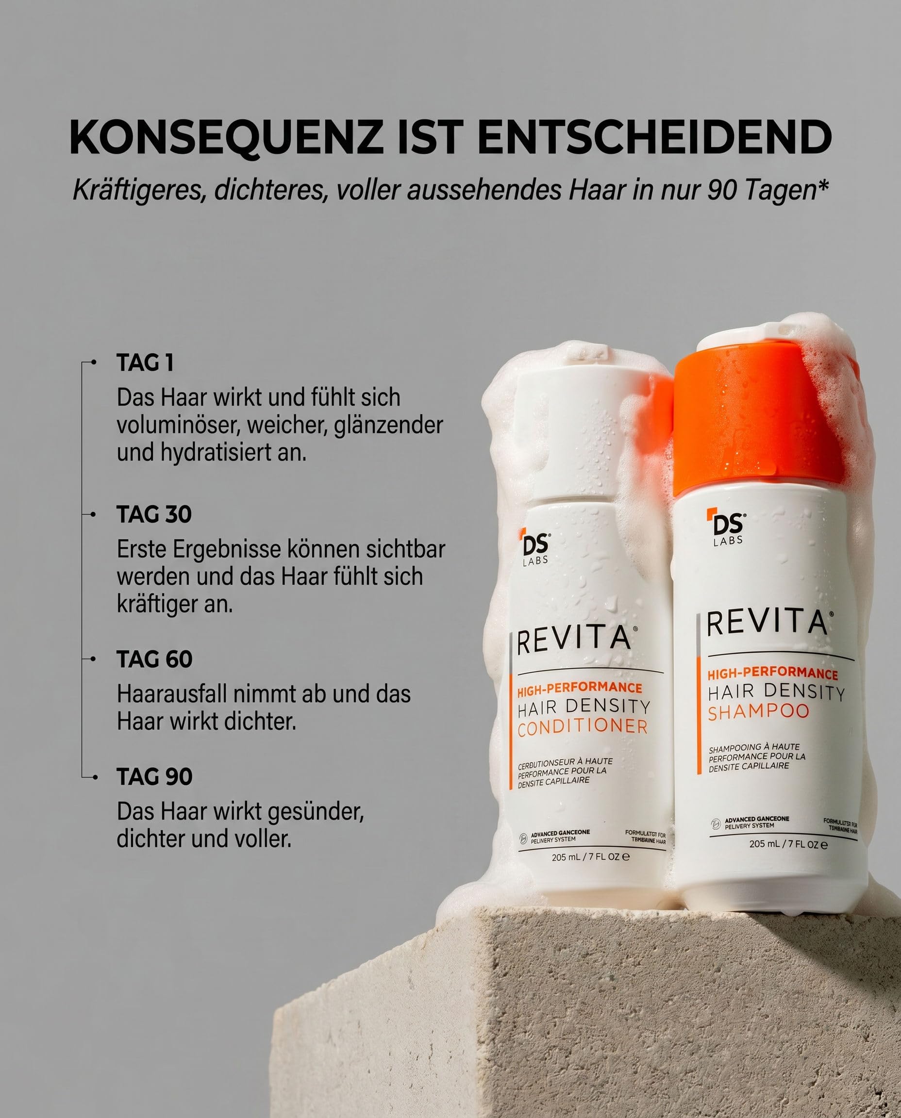 Revita Shampoo – Erfrischende Kopfhautreinigung für sichtbar volleres, volumisiertes Haar, leichte Feuchtigkeitspflege, ohne Sulfate & Silikone, farbschonend, 205 ml