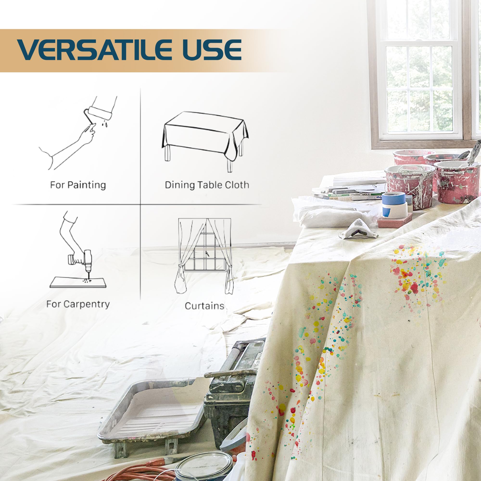 Utopia Home Drop Cloth per pittura (1,2 x 3,7 m, 2 pezzi) Tessuto di tela lavabile e riutilizzabile per mobili e pavimenti Protezione altamente assorbente - Duck Dropcloth per uso esterno e interno