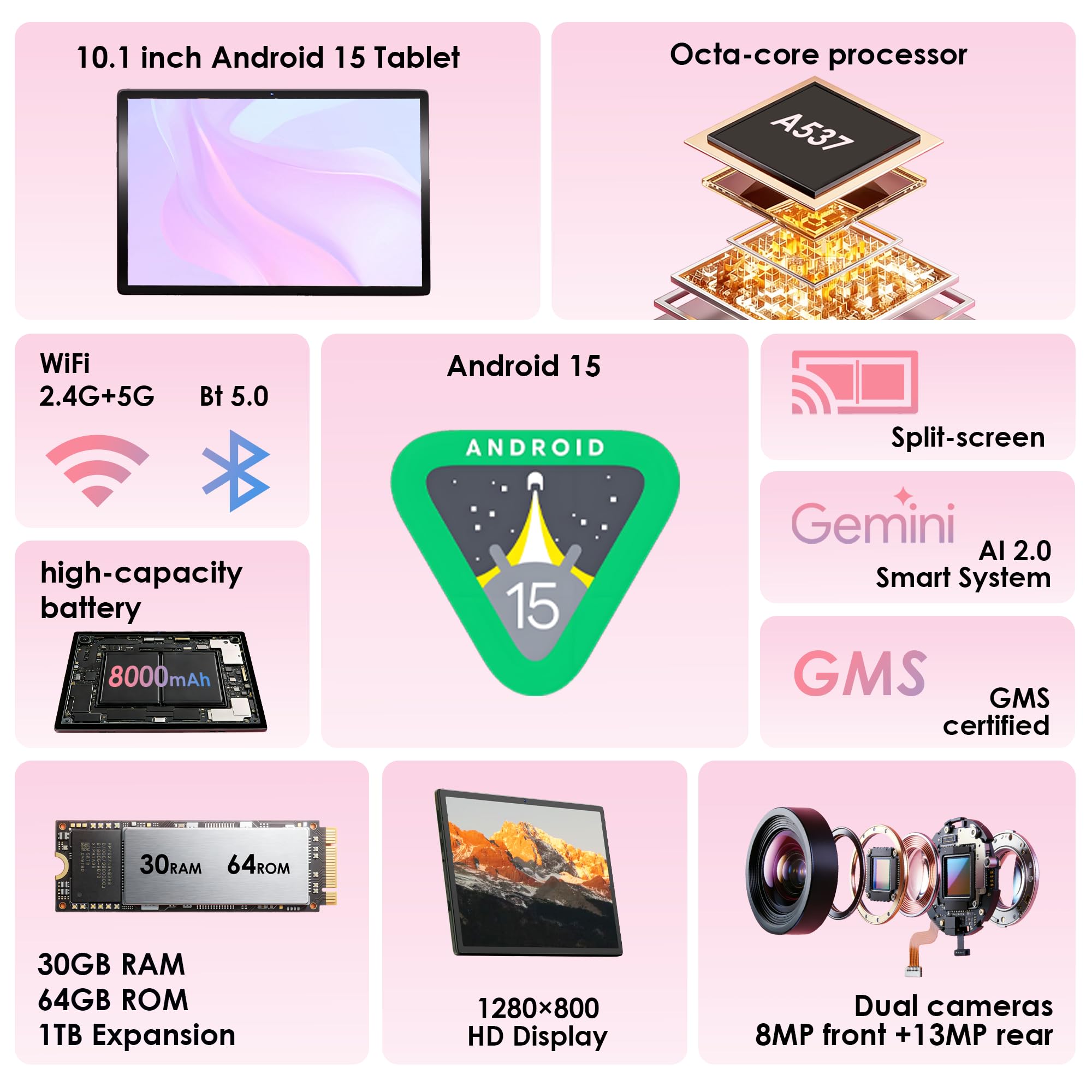 ZENTALITY Kinder Tablet 10 Zoll Android 15 mit 30GB RAM + 64GB ROM(2TB), 5G WLAN 6, Widevine L1, Elterliche Kontrolle, 8-Core, 8000 mAh, Kids Tablet mit Kinder Hülle Eva + 360° Drehbarer Ständer,Rosa