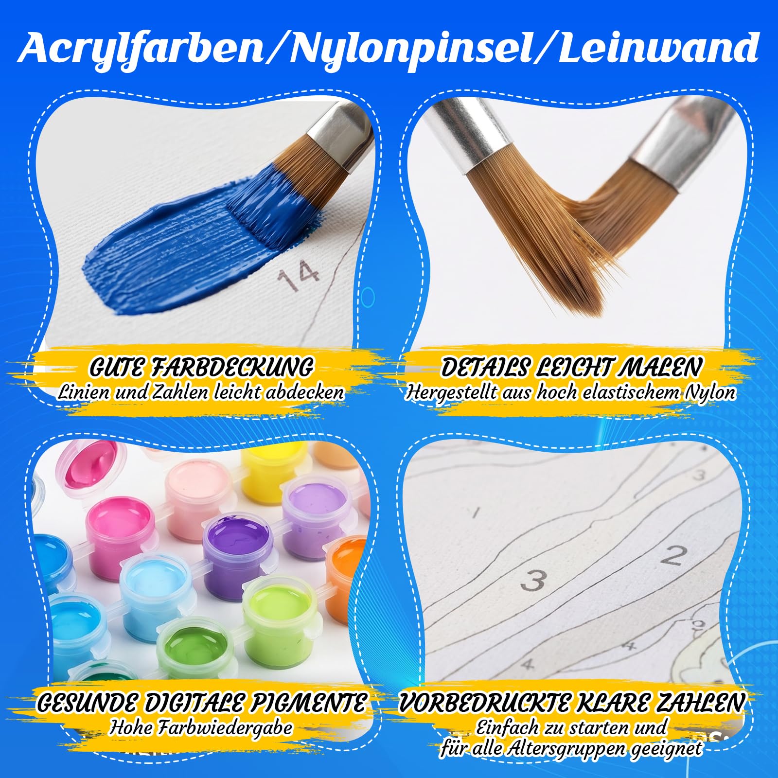 Rainsar Malen nach Zahlen Personalisierte Foto Eigenes Bild, 60x80cm | DIY Ölmalerei set für Erwachsene, 24/36/48 Farben, mit Rahmen Optional, Paint by Numbers, Geschenk für Zuhause