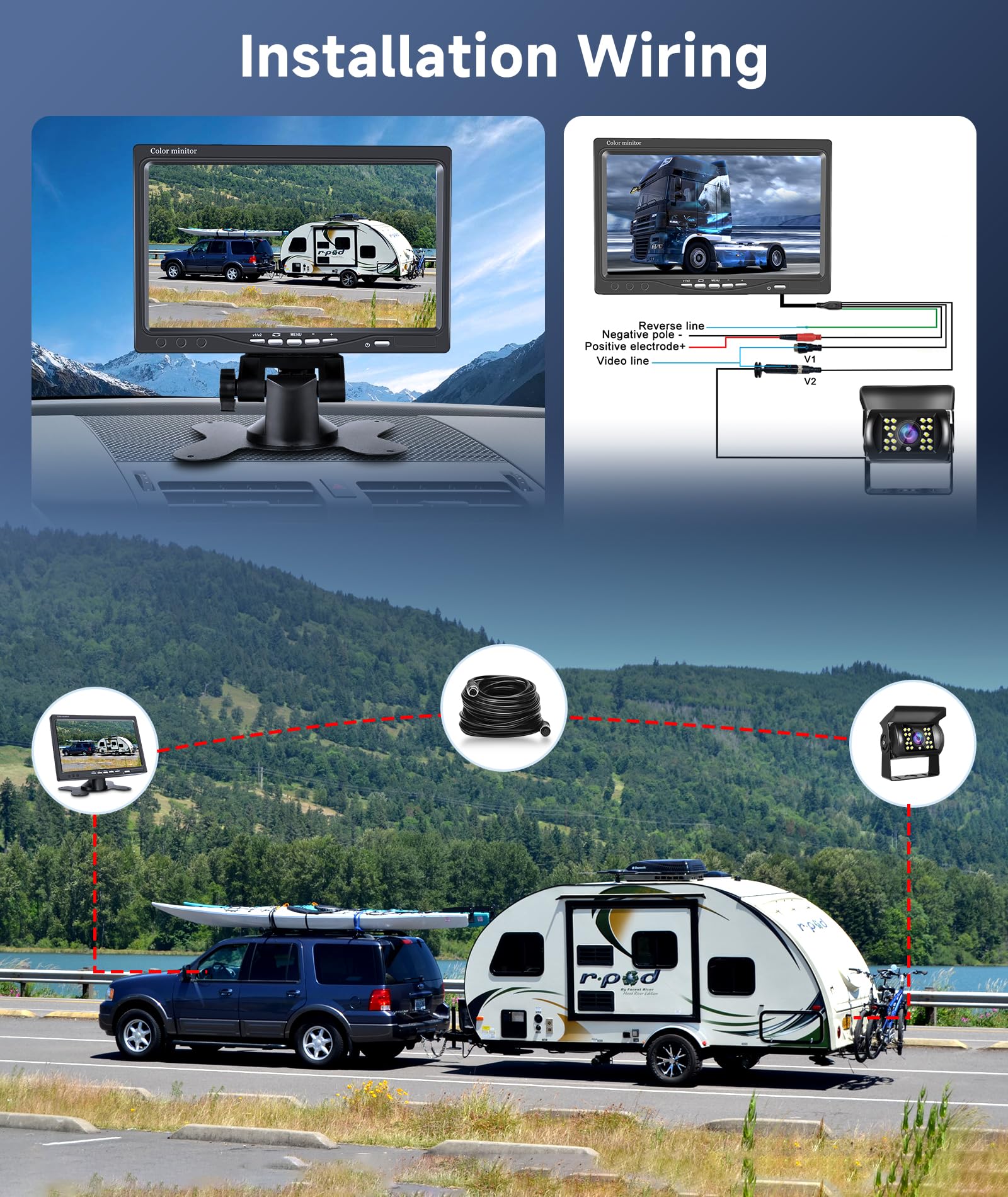 Telecamera di Retromarcia Set per Auto, 7 Pollici Monitor LCD TFT, IP68 Impermeabile, 18IR Visione Notturna, Cavo di Prolunga Aeronautico da 65 piedi a 4 Pin per Camper/Autobus/Rimorchio/Camion