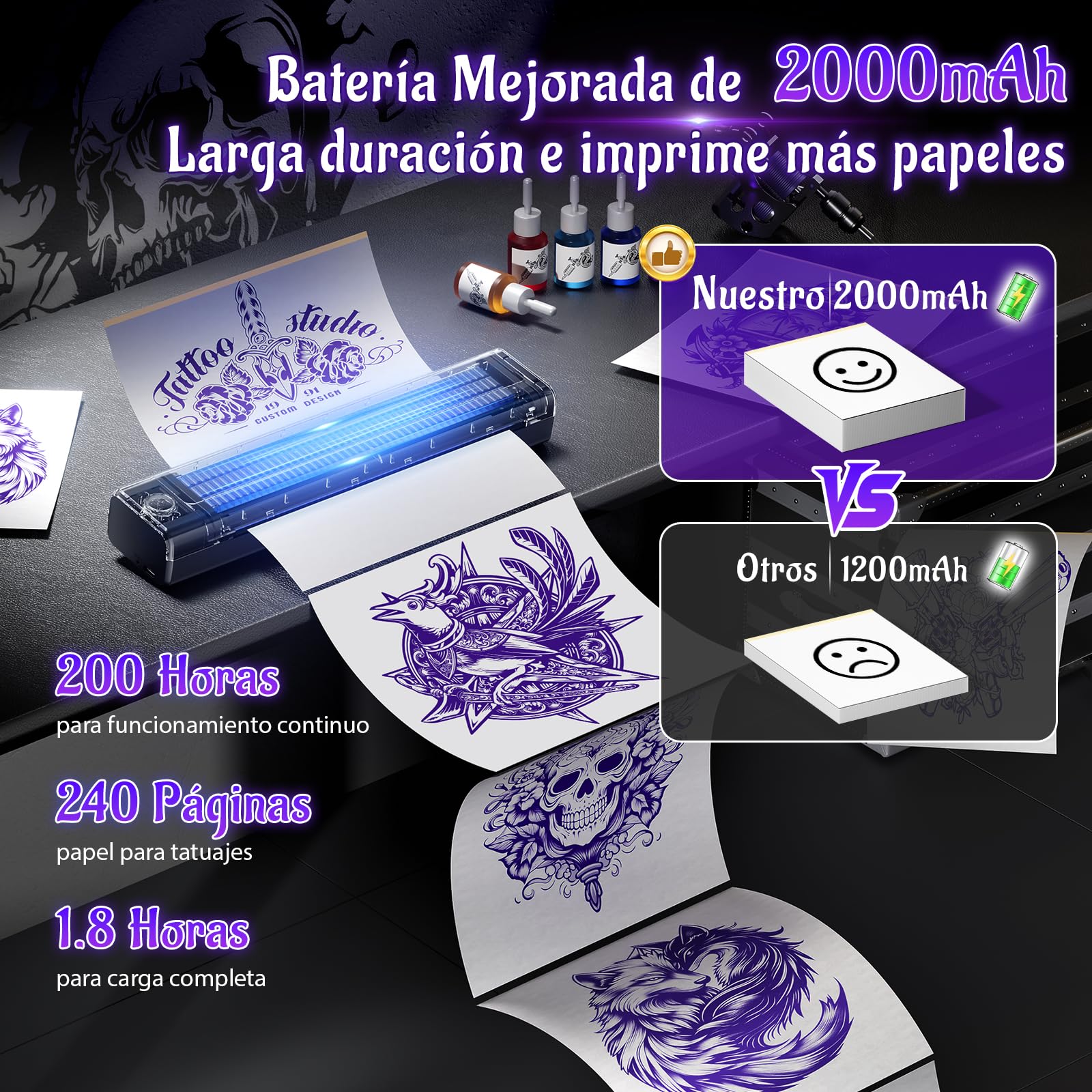 Yowell H1 Termocopiadora Tattoo, Impresora Tattoo, Impresora Tatuajes con 10pcs Papel, Impresora Termica Tattoo para Smartphone PC, Termocopiadora Tatuaje para Artistas del Tatuaje y Principiantes