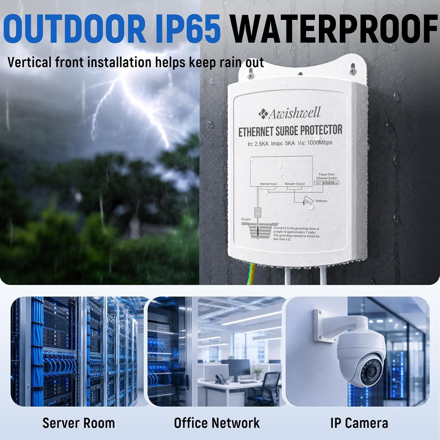 Outdoor Waterproof Ethernet Surge Protector PoE, Gigabit Lightning Arrester
