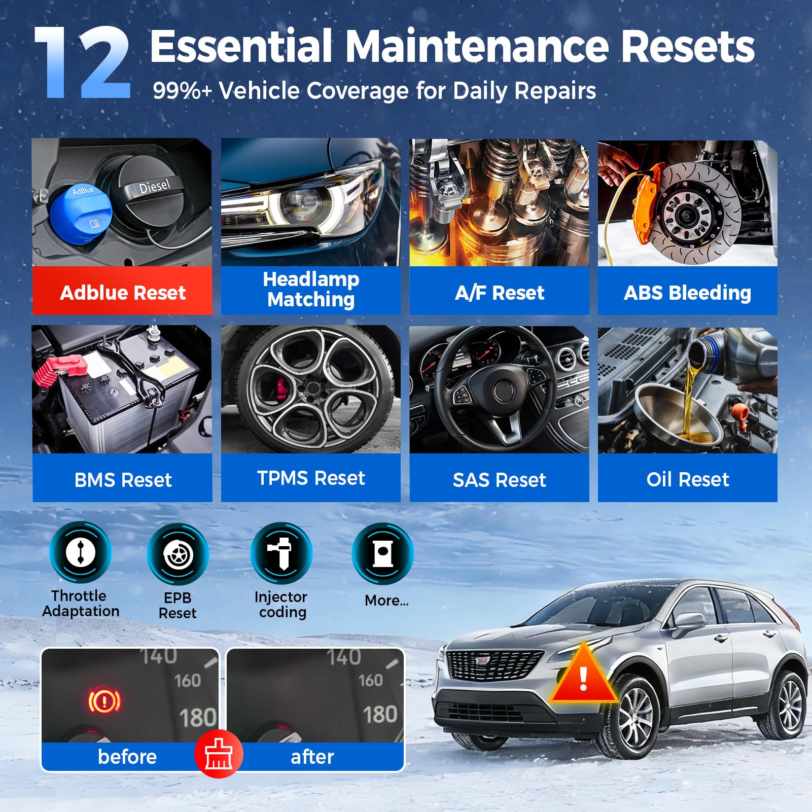 LAUNCH CRP129X V3.0 OBD2 Diagnostica per Auto, 4 Sistemi (ABS/SRS/TCM/Motore), 12 Reset Service, Scanner diagnosi Multimarca, Codifica Iniettori, VIN Automatico, Aggiornamenti Gratuiti