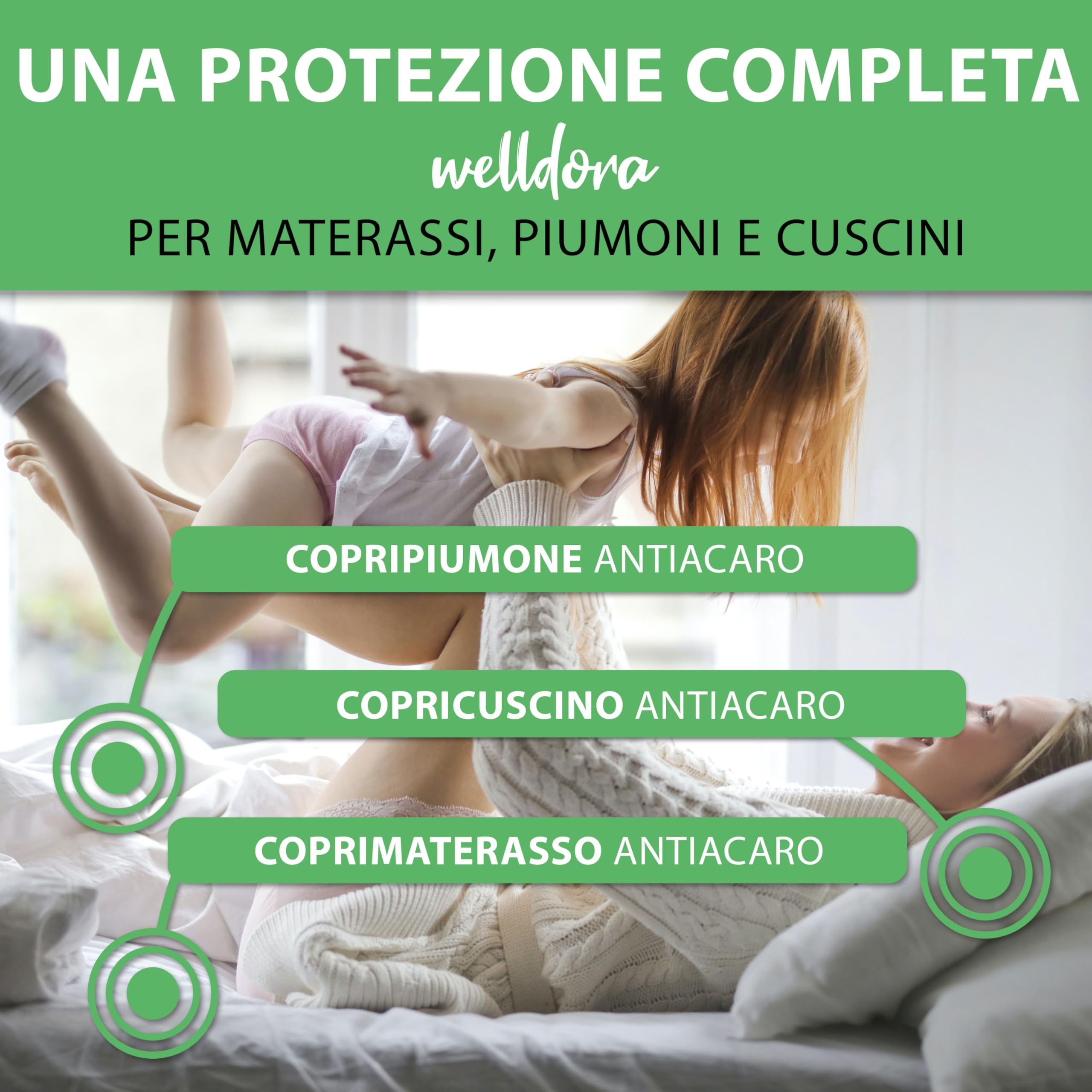 Welldora Coprimaterasso Antiacaro Premium – Copri Materasso Antiacaro Anallergico Testato - Rivestimento con Cerniera - Biancheria da Letto Anallergica (160x200x28cm)