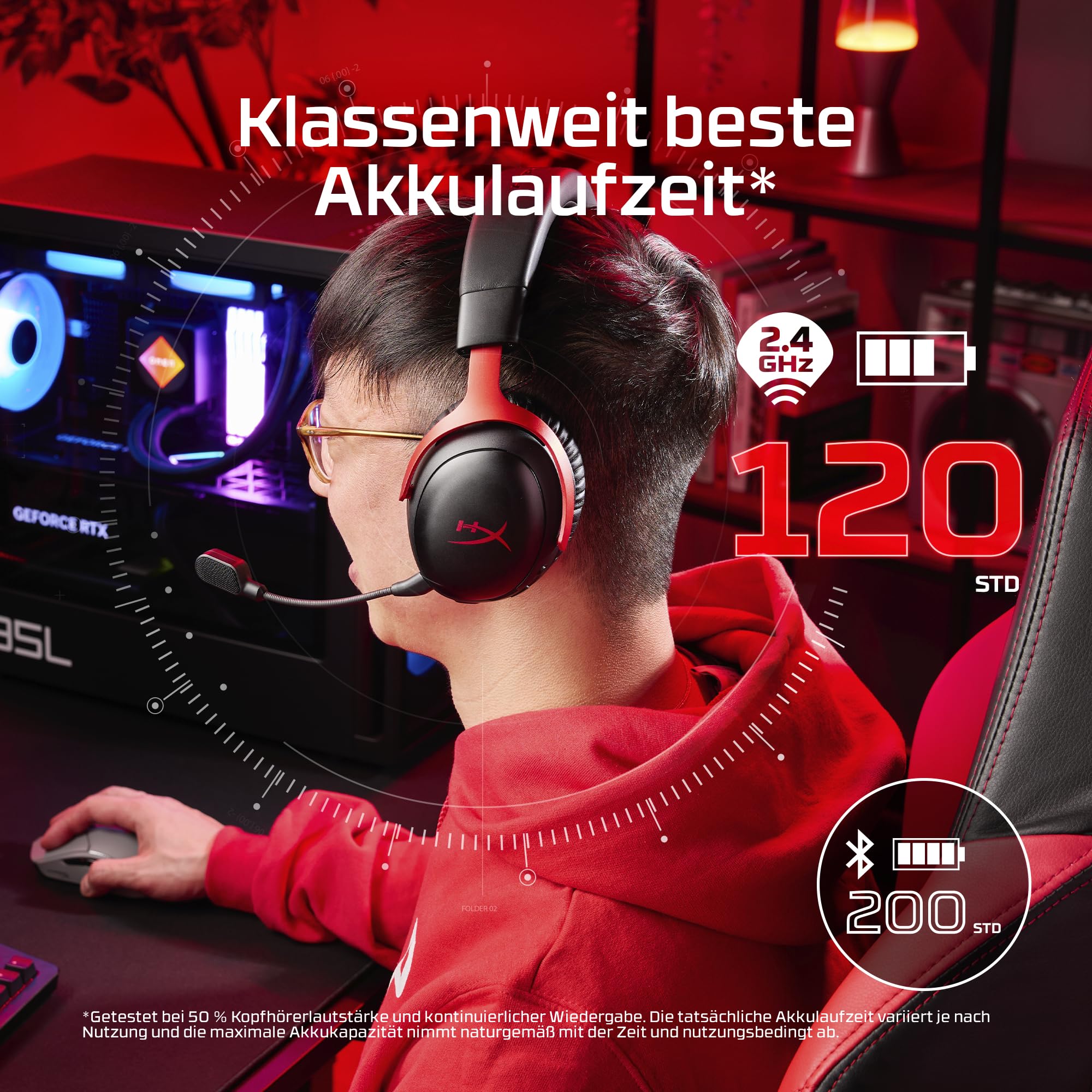 HyperX Cloud III S Wireless Gaming Headset mit bis zu 120 Std. Akkulaufzeit | Gaming & Streaming, 2,4 GHz & Bluetooth, Memory-Schaumstoff, Klare Sprach-Chats, Geräteübergreifende Nutzung