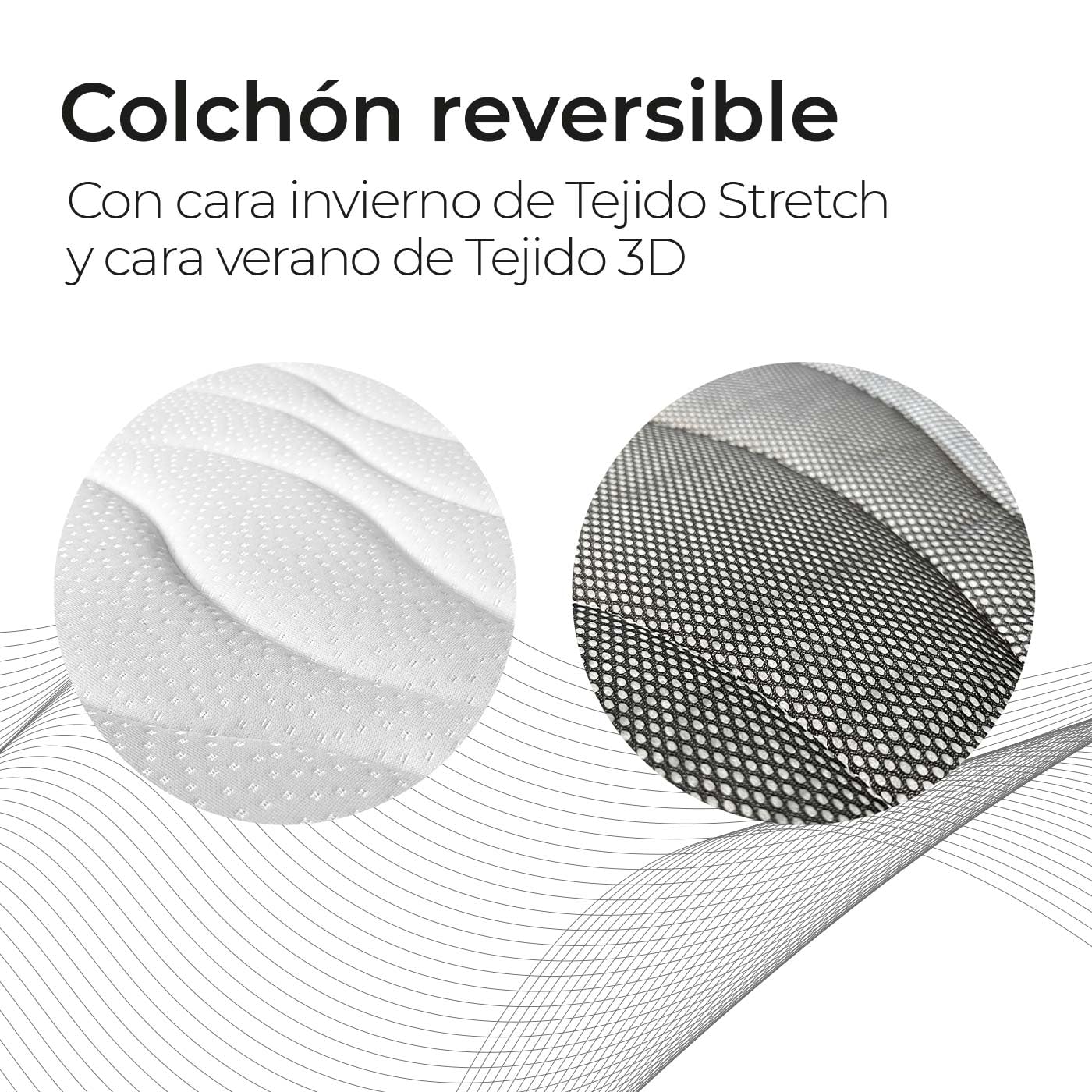 Somnia Descanso - Colchón Viscoelástico Versalles Reversible, con Viscosoft, Firmeza y Confort, Firmeza Media-Alta, Cara Invierno-Verano 90 x 190