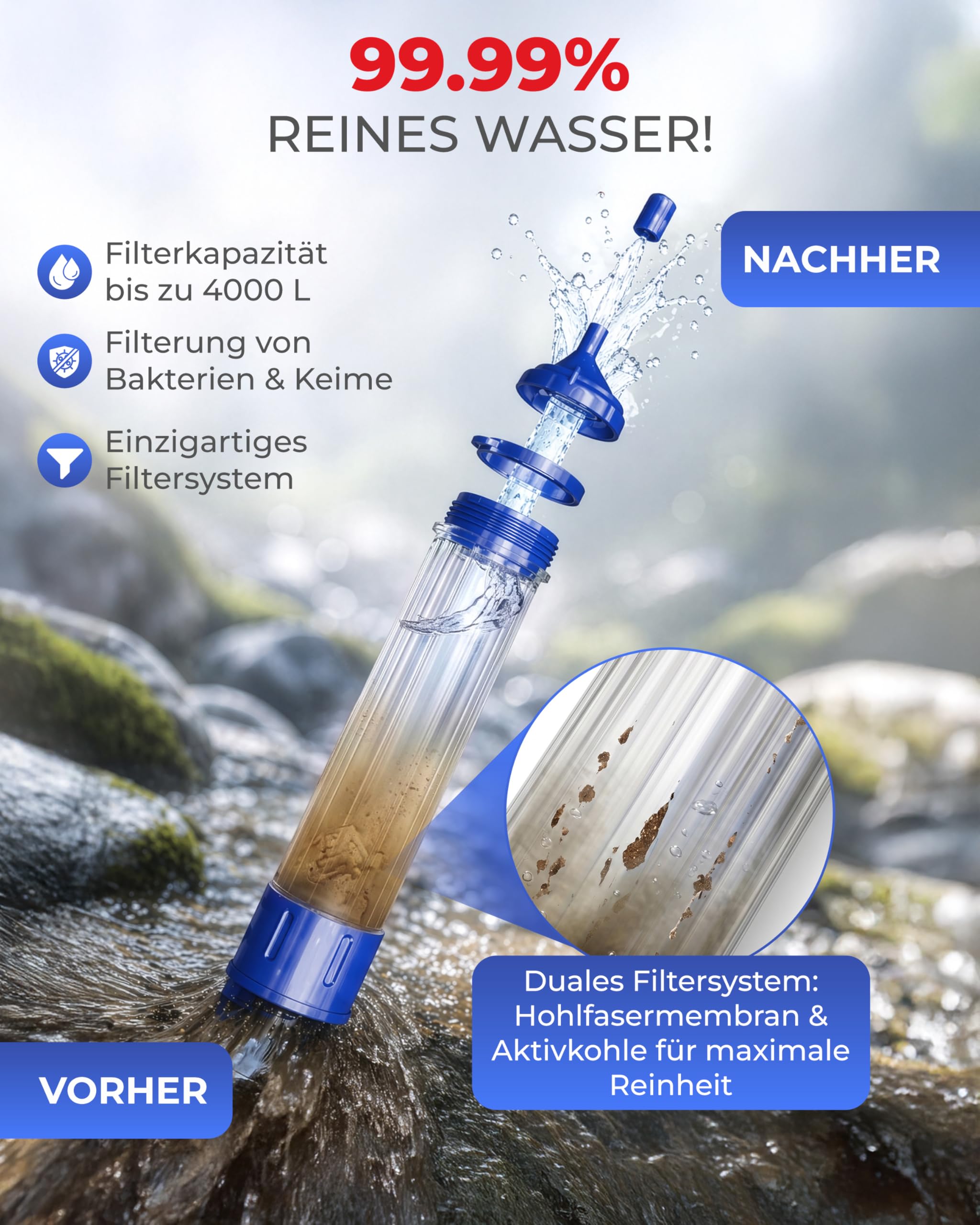 ALPENWERT Wasserfilter Outdoor - Trinkwasserfilter für 4000 Liter gefiltertes Wasser - Trinkwasseraufbereitung die 99,99% aller Keime und Bakterien abtötet