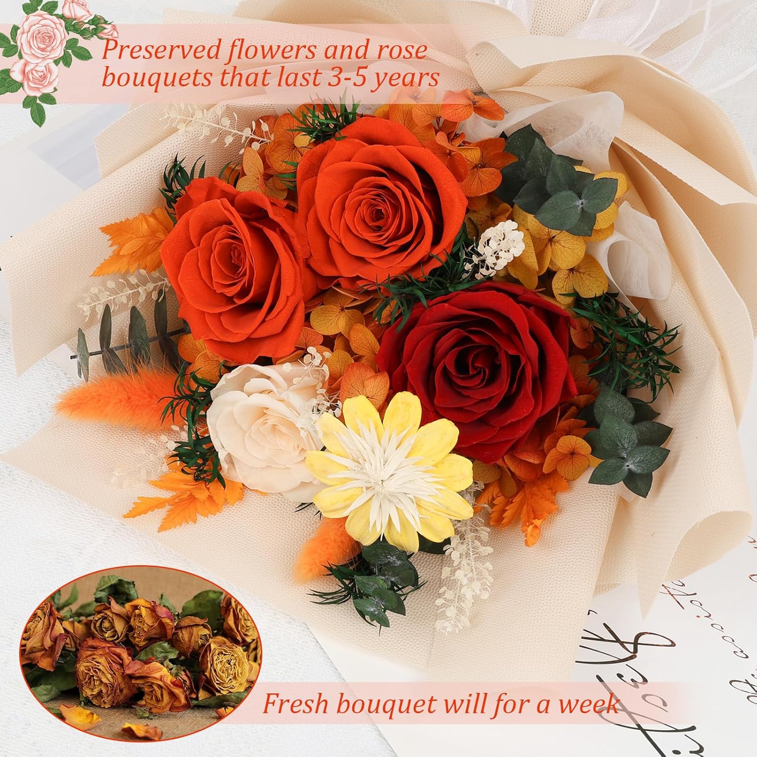Flowers for Delivery Prime Preserved Flowers Bouquet with Vase That Last 3-5 Years Real Forever Flowers Rose Bouquet for Mom Mother Women Wife Friends Birthday Valentines Day Gifts for Her (Orange) - Image 3