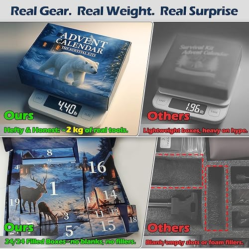 Miniatura 6 de Calendario de Adviento de supervivencia resistente 2025 para adultos, kit de cuenta regresiva de Navidad de 24 días con equipo de campamento, pala