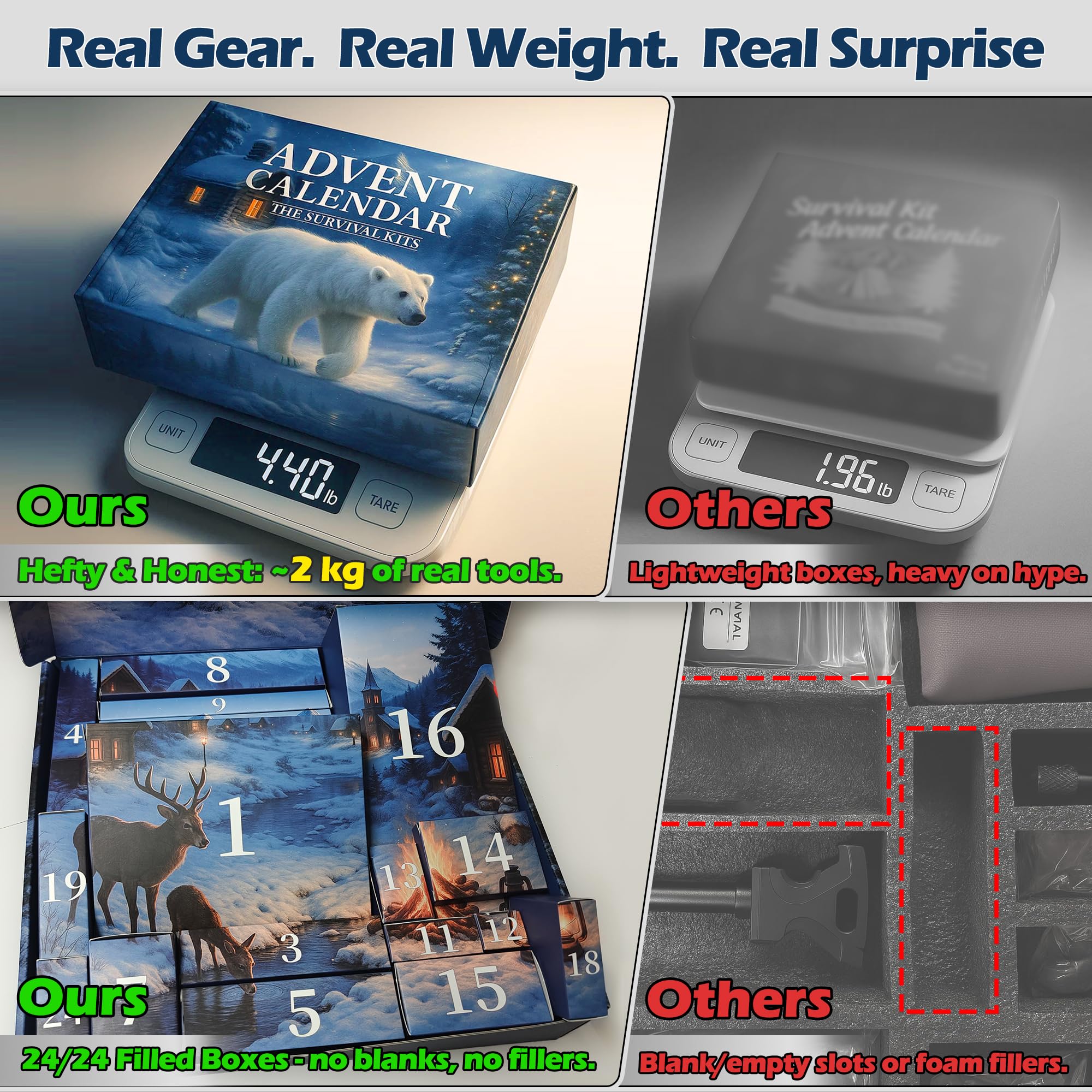 Heavy-Duty Survival Advent Calendar 2026 -6
