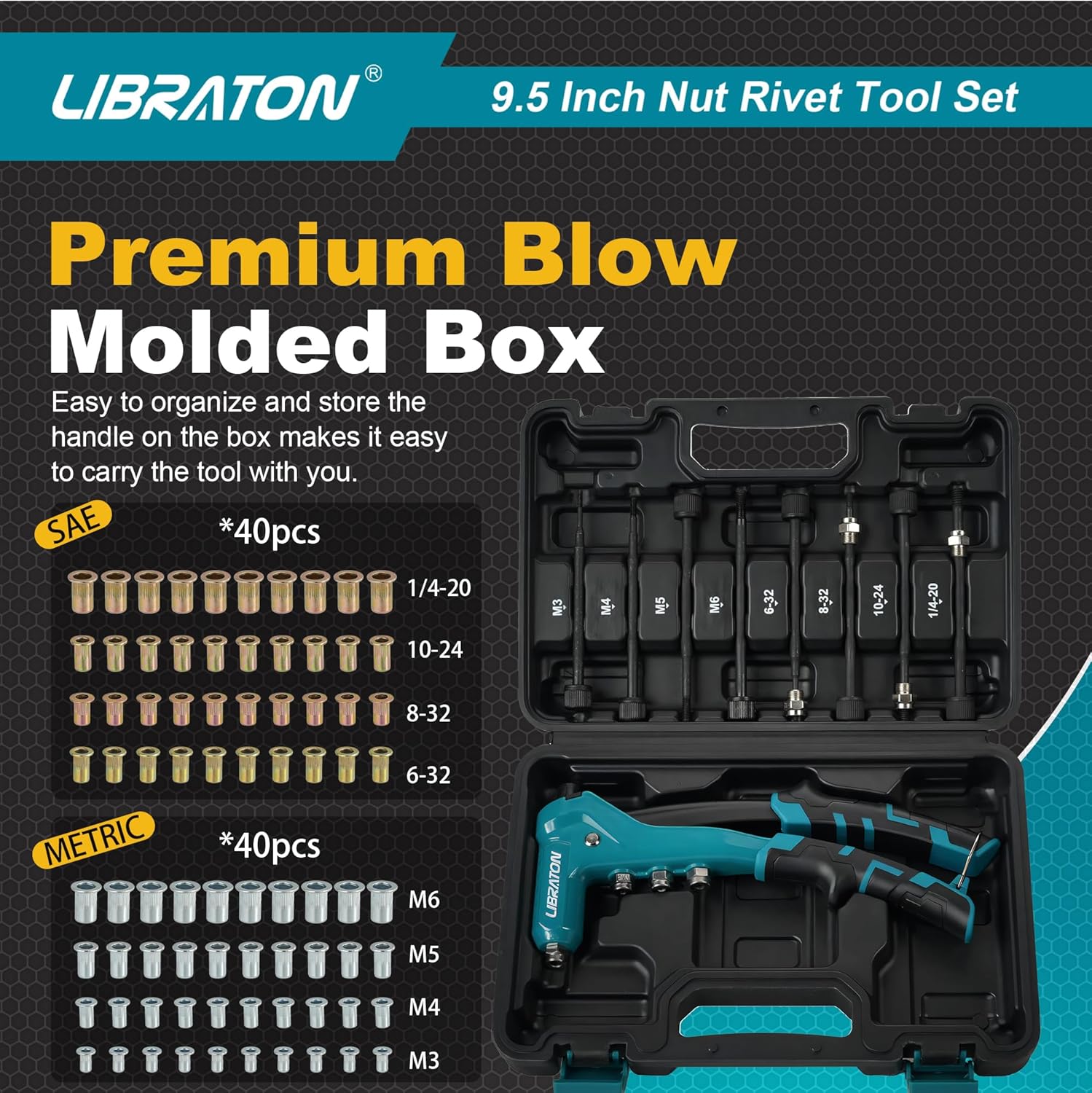 Six-step visual guide for using the LIBRATON Rivet Nut Tool