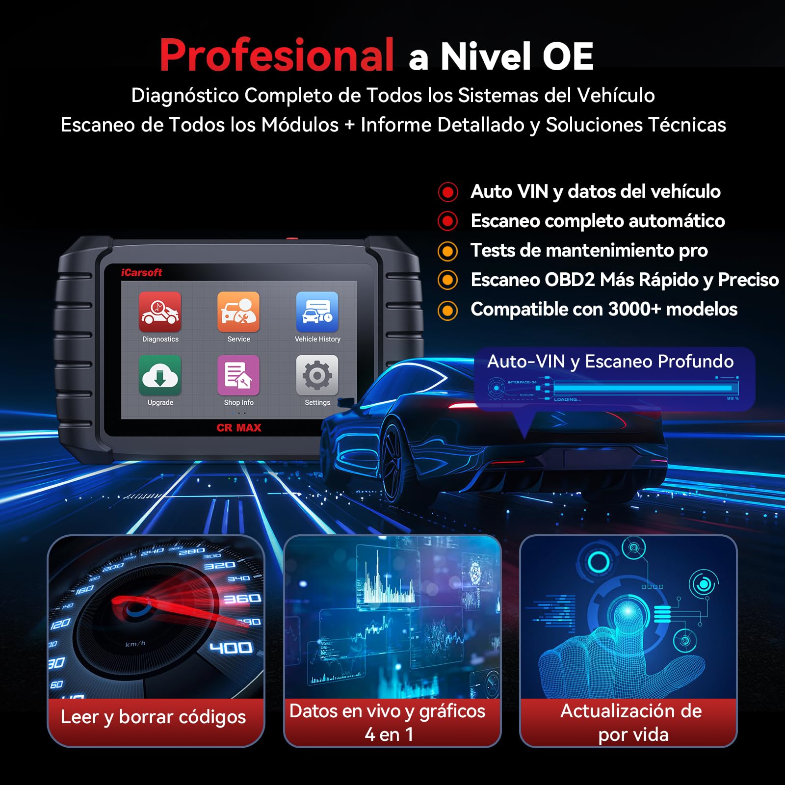 iCarsoft CR MAX OBD2 Máquina Diagnosis Coche Multimarca, Escáner de Todo el Sistema, 50 Funciones de Servicio, Codificación ECU, Prueba Bidireccional, Vin Automático, con Adaptadores de 38 y 20 Pines