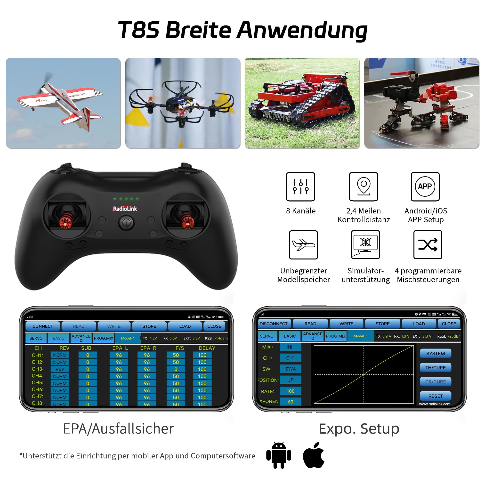 Radiolink A560 RC Flugzeug 3D Kunstflugzeug Bereit zu fliegen (RTF) 4 Kanäle mit Byme-A Gyro Flugregler, T8S Fernseteuerung, R8FM Empfänger Brushless Motor Freundlich für Anfänger & Fortgeschrittener