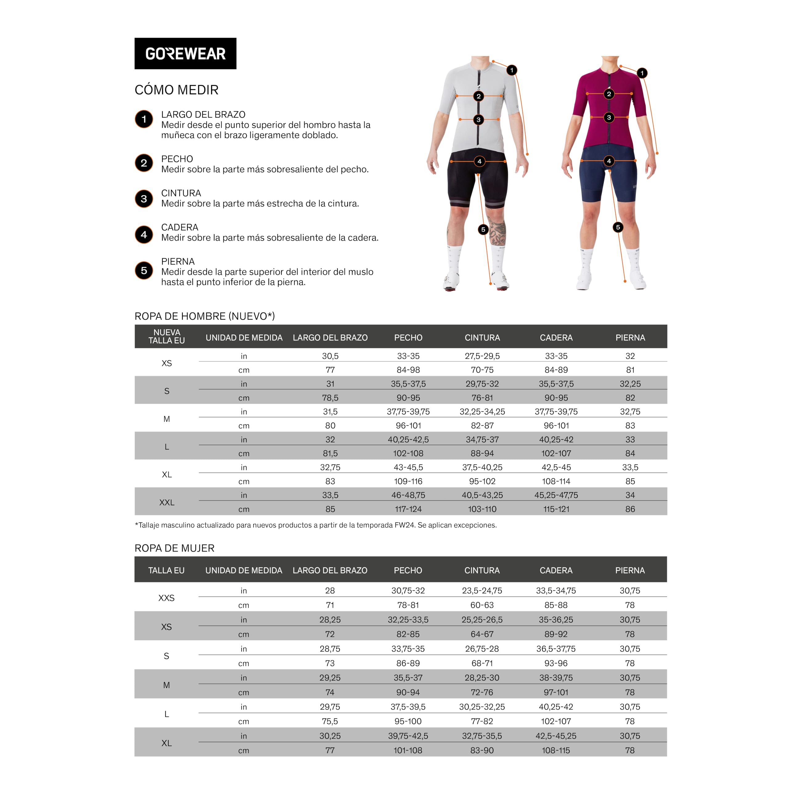 Gore Wear Culote+ con Tirantes Distance 3.0 Mujer - Malla Mujer