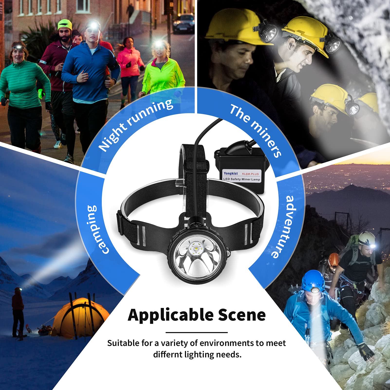 Safety Mining Light - Linterna frontal profesional recargable para minería, 1+6 LED superbrillante, a prueba de explosiones, impermeable, para mineros de carbón, caza de mapaches, camping, senderismo