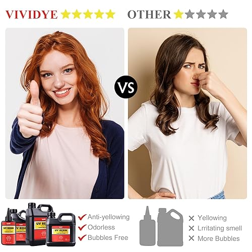 Miniatura 5 de Kit de resina UV 10.58 oz de pegamento duro de curado rápido con lámpara, suministros de mezcla para hacer joyas, manualidades, resina transparente