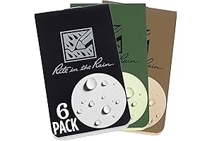 EDC Notebook for Rugged Outdoor Adventures: Rite in the Rain On-The-Go Wallet Edition