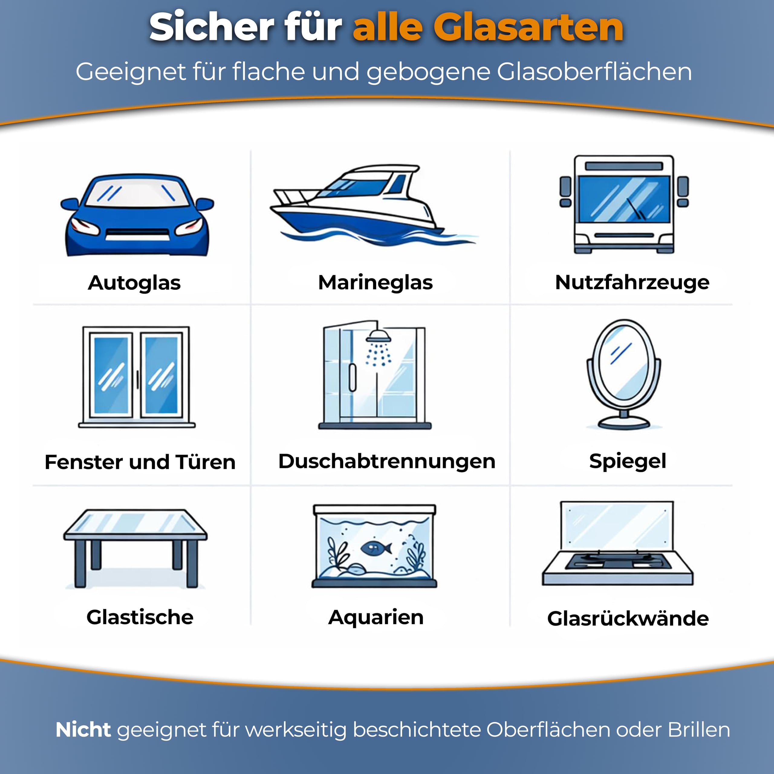 Glass Polish 14056 GP-PRO Glaspoliturpaste zum professionellen Polieren aller Glasoberflächen – 2,3 Mikron – 500 ml