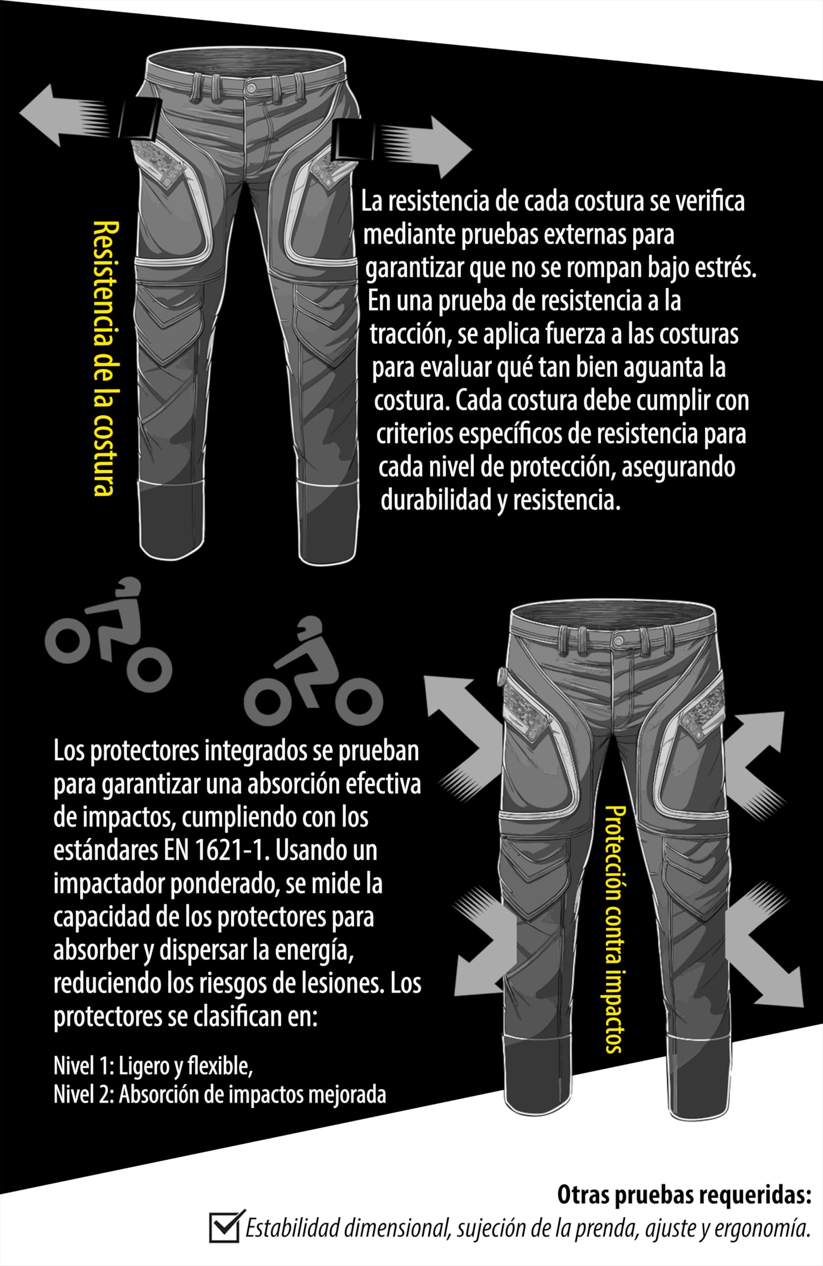 Texpeed Pantalones de moto mujer con protecciones - Impermeable scooter textil para verano o invierno - Armadura certificado CE (EN 1621-1) Proteccion Negro - 7XL Cintura/Pierna Regular