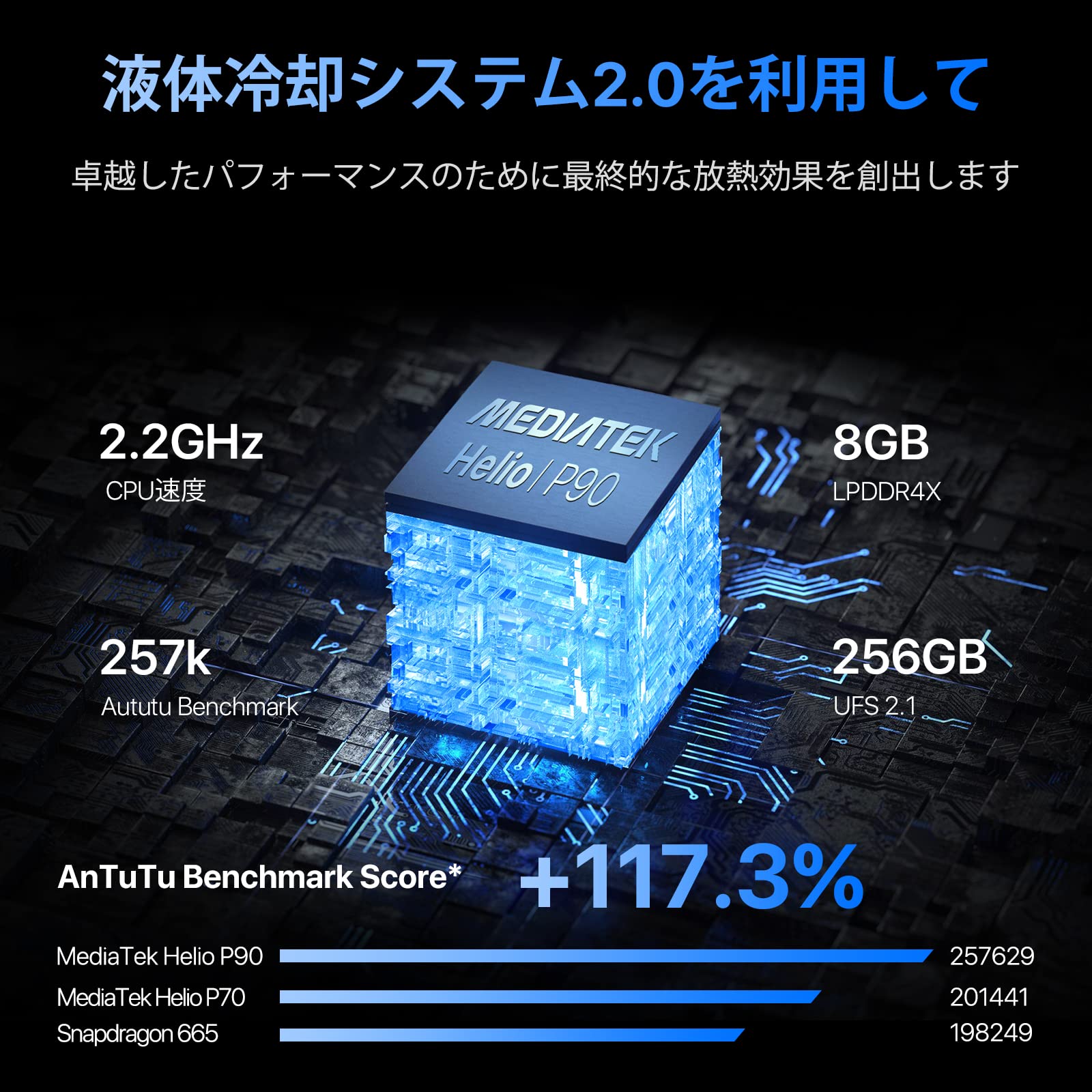 Amazon | UMIDIGI BISON 2 PRO スマホ 携帯本体 8GB+256GB Android 12