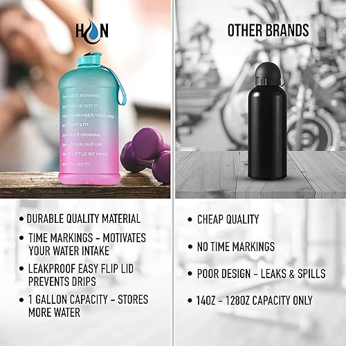 Miniatura 7 de Hydration Nation Botella de agua de 1 galón con tiempos para beber (128 onzas), jarra de agua grande con lector de tiempo motivacional, jarra de
