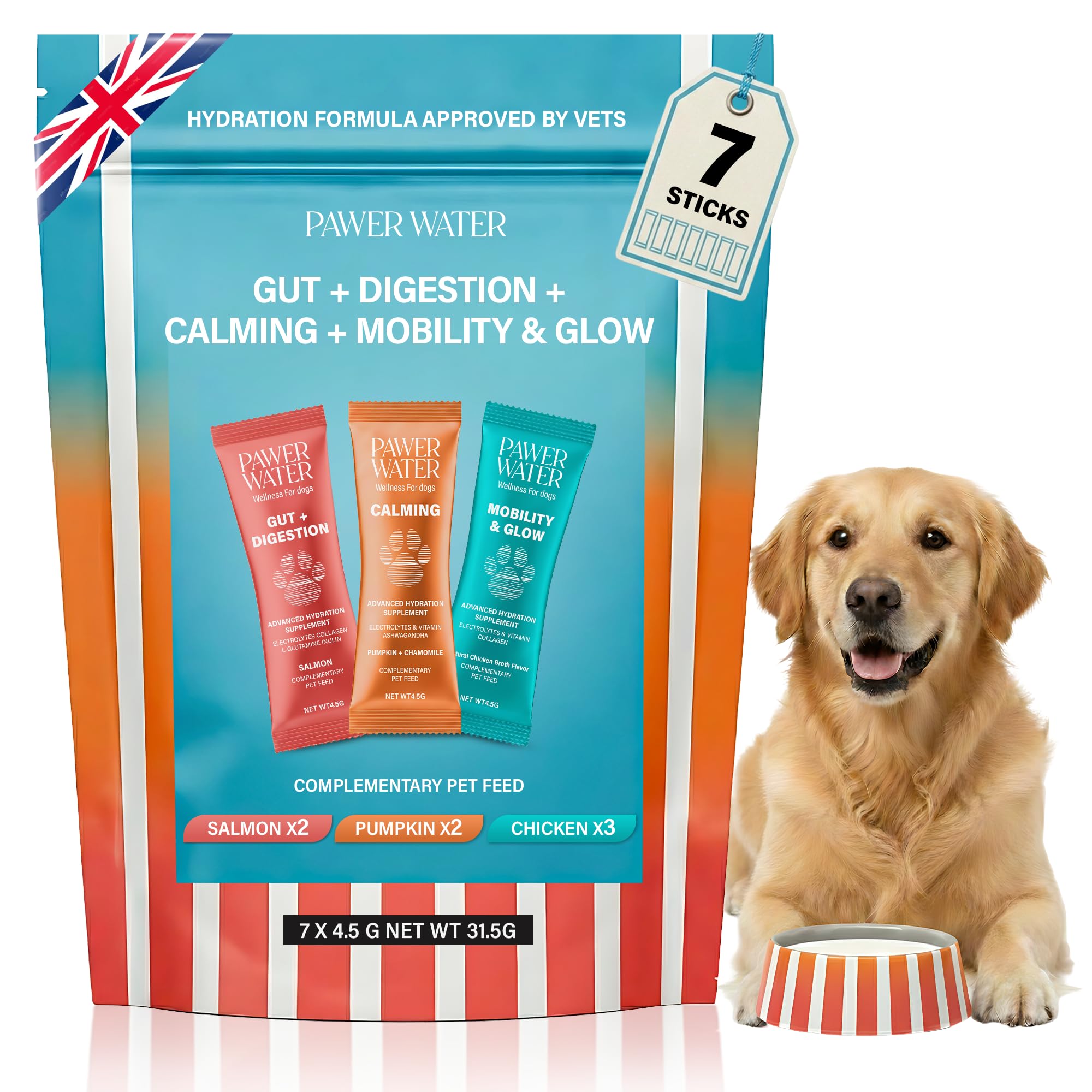 PAWER WATER Complete Dog Care Supplement Powder – Stop Tummy Troubles, Calm Stress Pacing & Support Aging Joints – Expert Calming, Gut & Mobility Formulas - Limited Edition