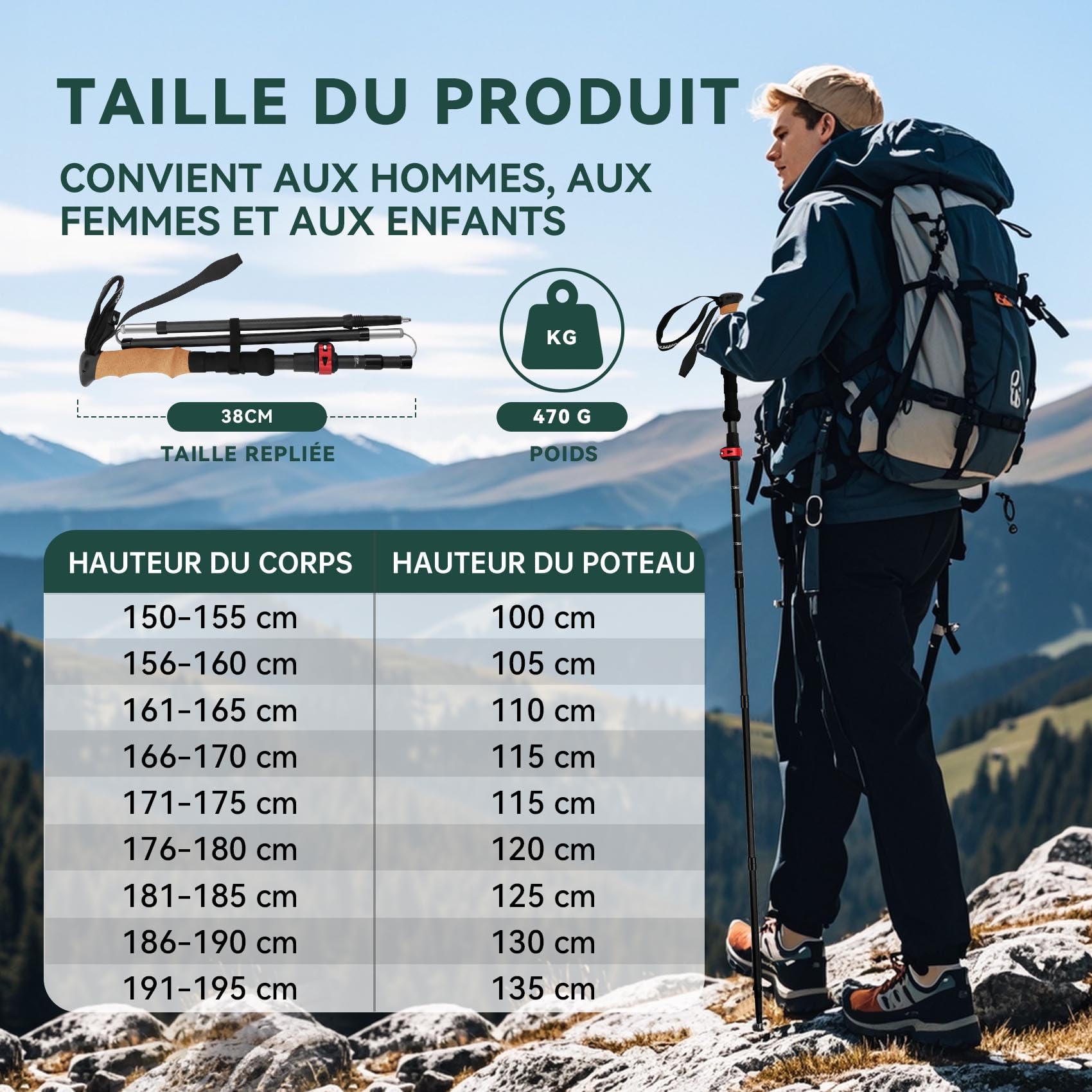 UnderwoodAggregator Bâtons de Randonnée en Fibre de Carbone - Pack de 2 Bâtons de Marche Léger et Réglables pour Hommes et Femmes, Bâtons Pliables avec Verrouillage Rapide, Compact pour Randonnée