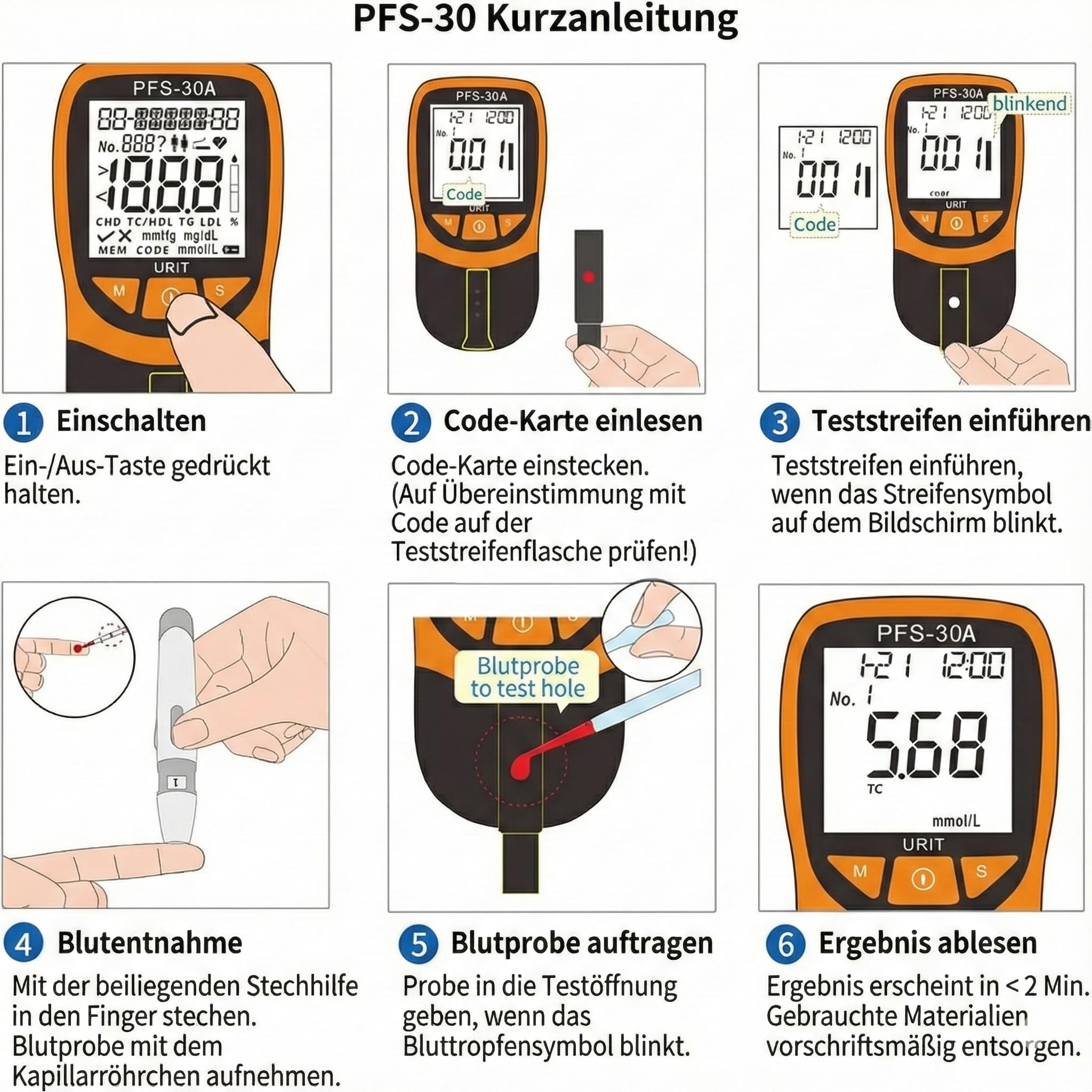 5-in-1 Blutfett-Analysesystem zur Eigenanwendung Hochpräzises Cholesterin-Messgerät für das Home-Monitoring Labor-Genauigkeit für zu Hause Inkl. 10 Teststreifen-Set