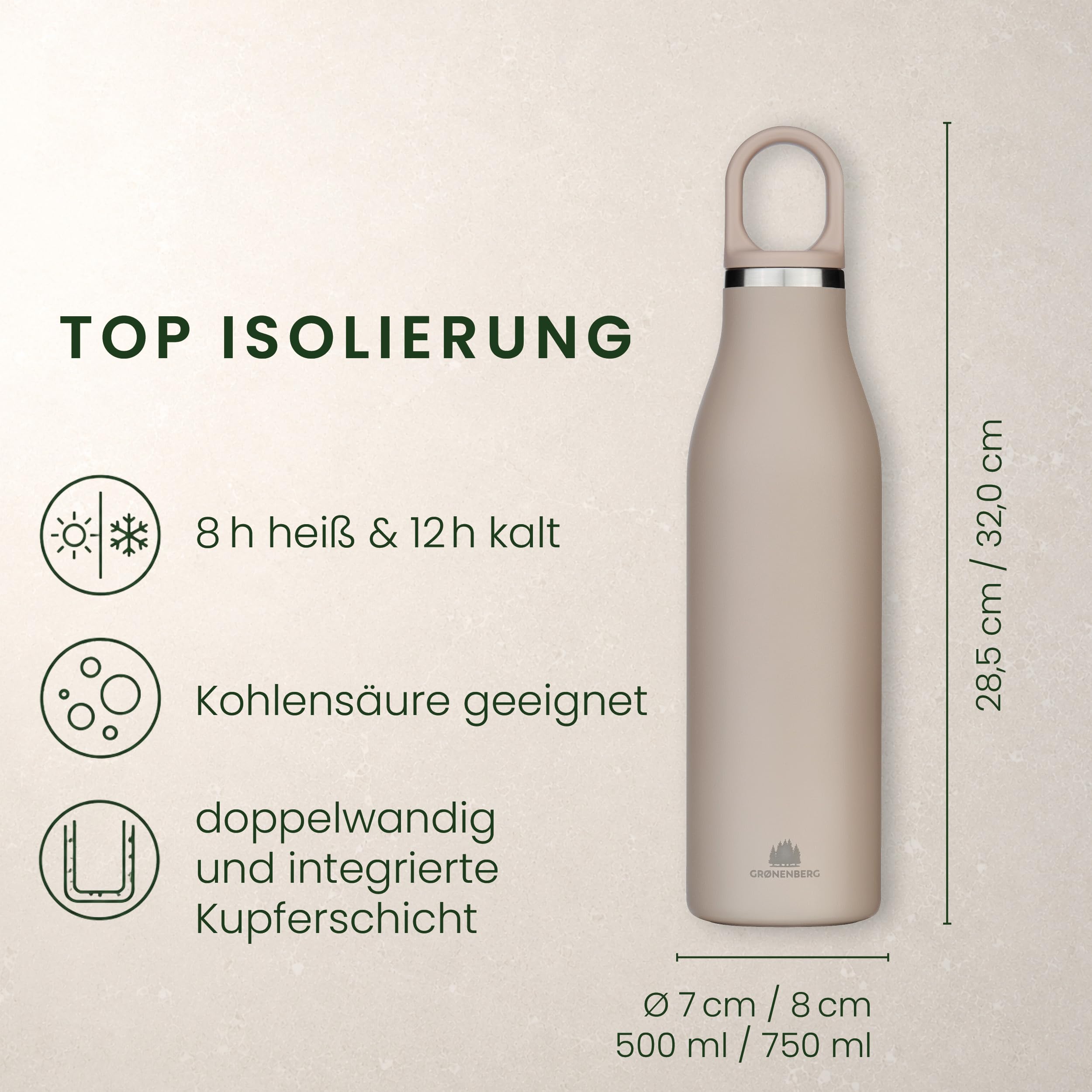 Groenenberg Trinkflasche Edelstahl 500ml oder 750ml | 100% Auslaufsicher | Thermosflasche Kohlensäure geeignet | Isolierflasche Trinkflasche Sport