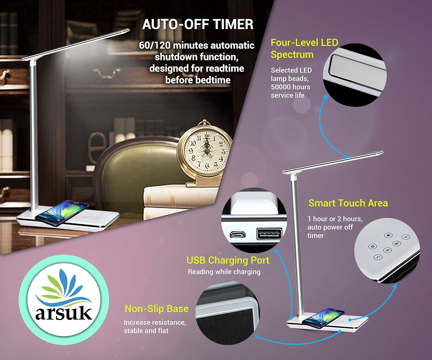 ARSUK LED Desk Lamp with Wireless Charger, USB Charging Port, Touch