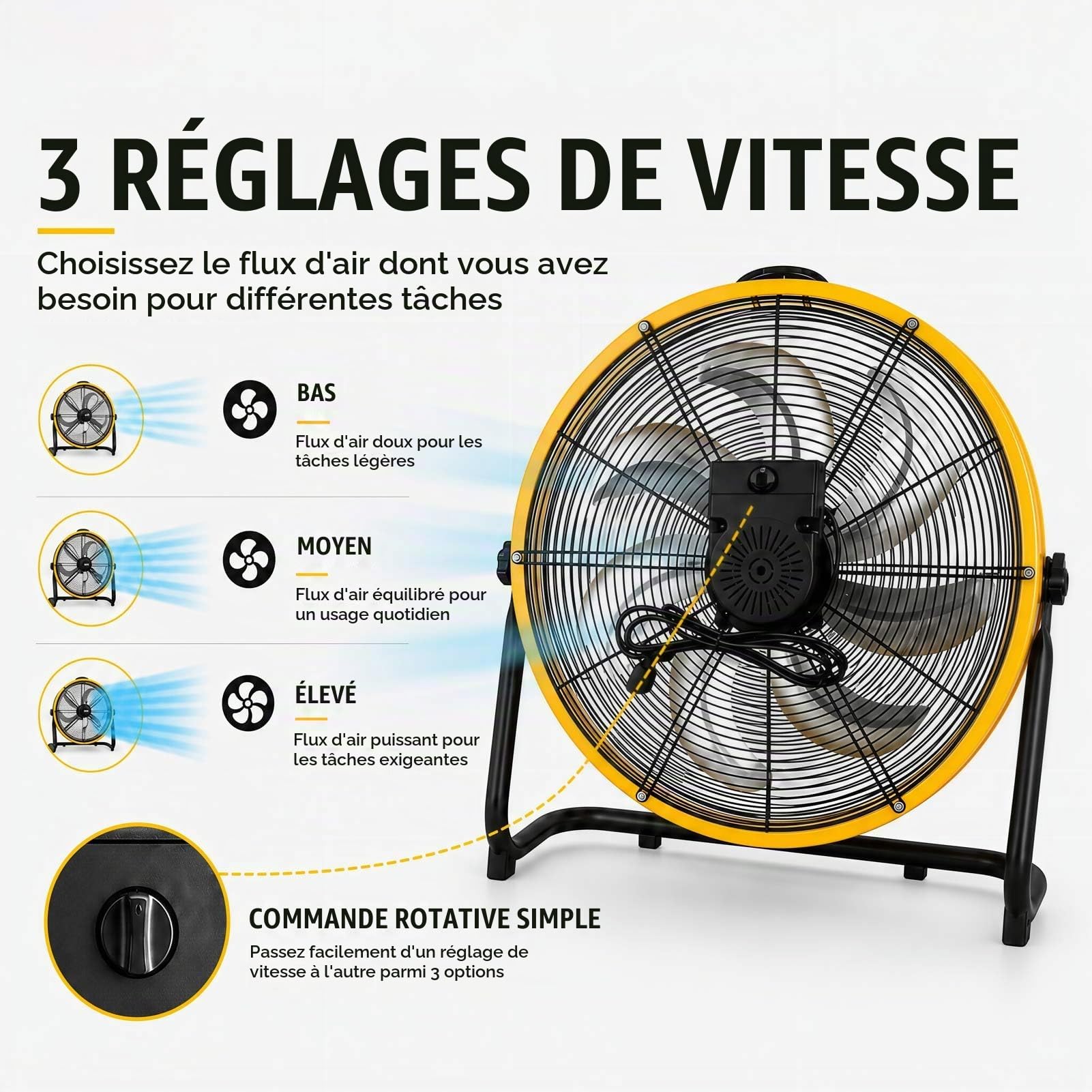 Ventilateur Industriel Tambour, Ventilateur Sol Haute Vitesse Moteur, 3 Vitesses, Pales Aluminium, Grille Sécurité, Circulateur d'air pour Entrepôt, Atelier, Usine, Commercial