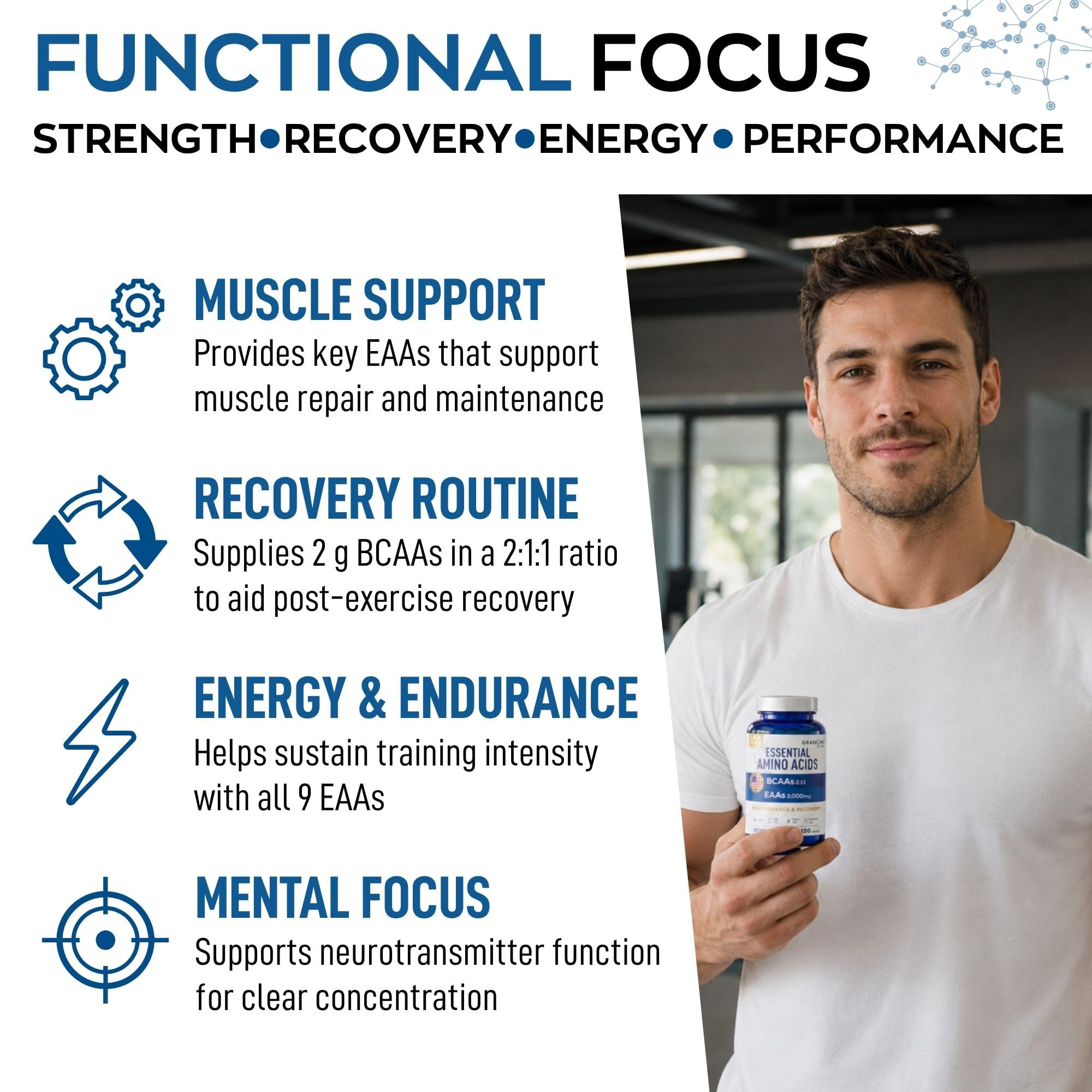 Essential Amino Acids Supplement for Men & Women - All 9 BCAAs EAA Supplements - Leucine Amino Acid, Lysine, Tryptophan, Advanced Amino Complex for Energy & Muscle Recovery - 120 Vegan BCAA Capsules — Amazon image 7