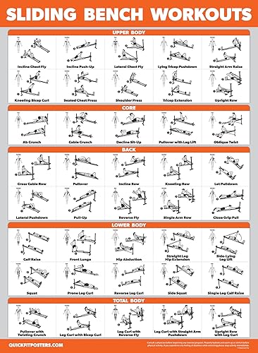 Miniatura 6 de Palace Learning Paquete de 4 mancuernas + peso corporal + pesas rusas - Banco deslizante - Juego de 4 tablas laminadas (18 x 24 pies)
