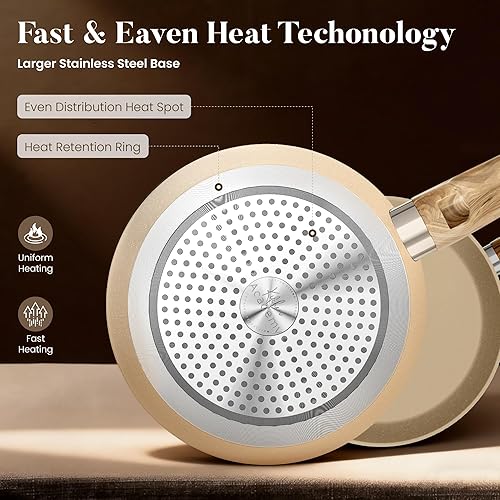 Miniatura 7 de Kitchen Academy Juego de ollas y sartenes de inducción antiadherentes, juego de utensilios de cocina antiadherentes de 12 piezas, juego de ollas y