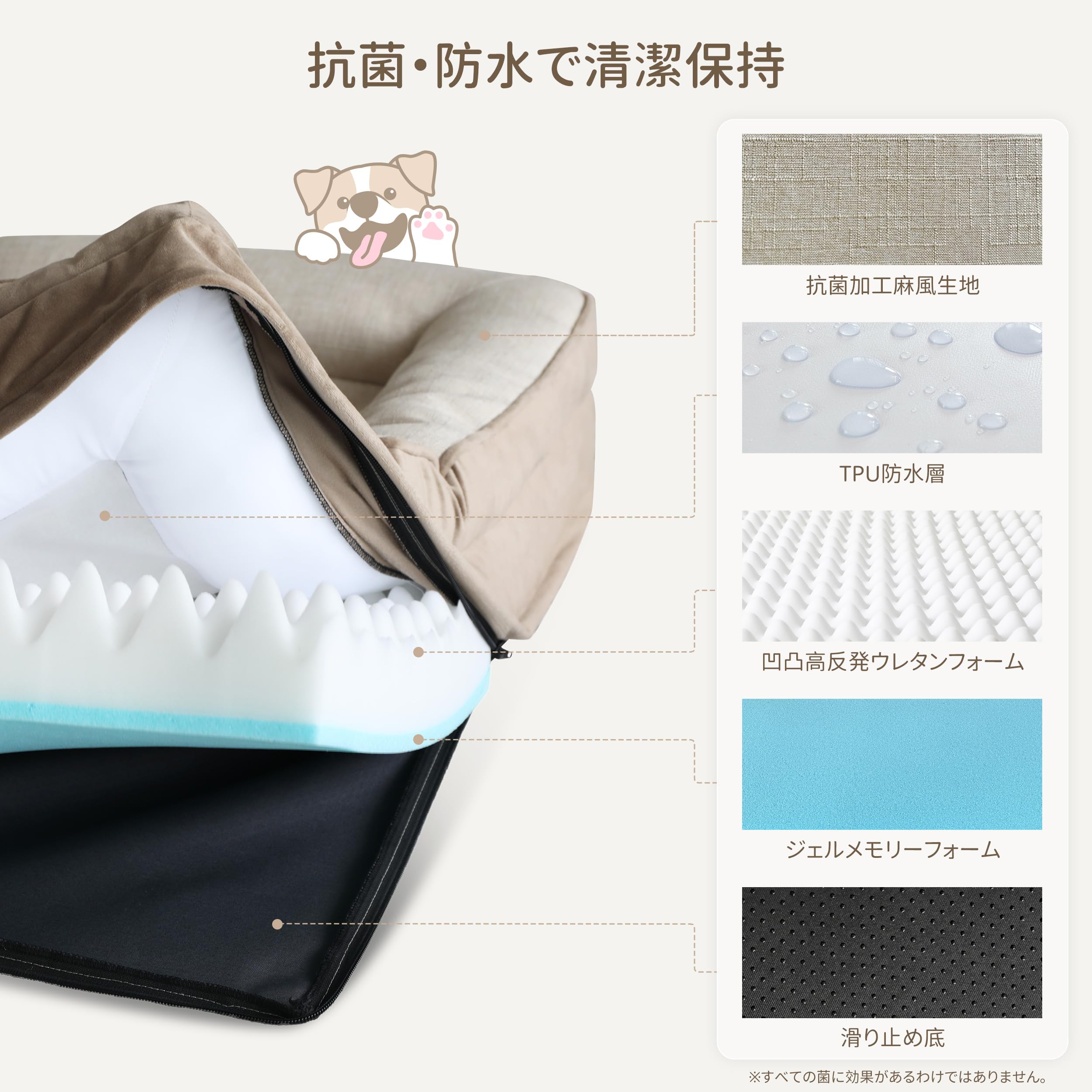 犬用 犬ベッド ペットベッド ペットソファー 高反発 体圧分散 低床8cm